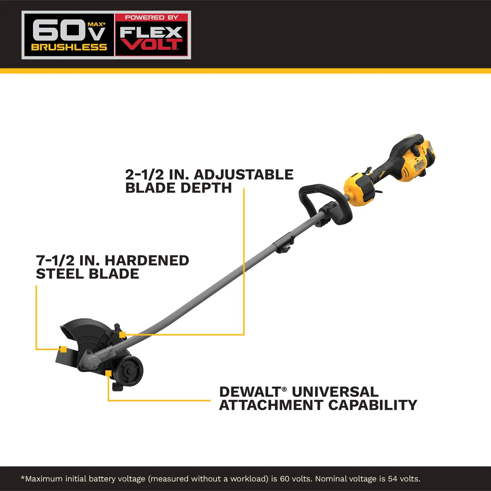 DCED472X1 Walkaround Graphic