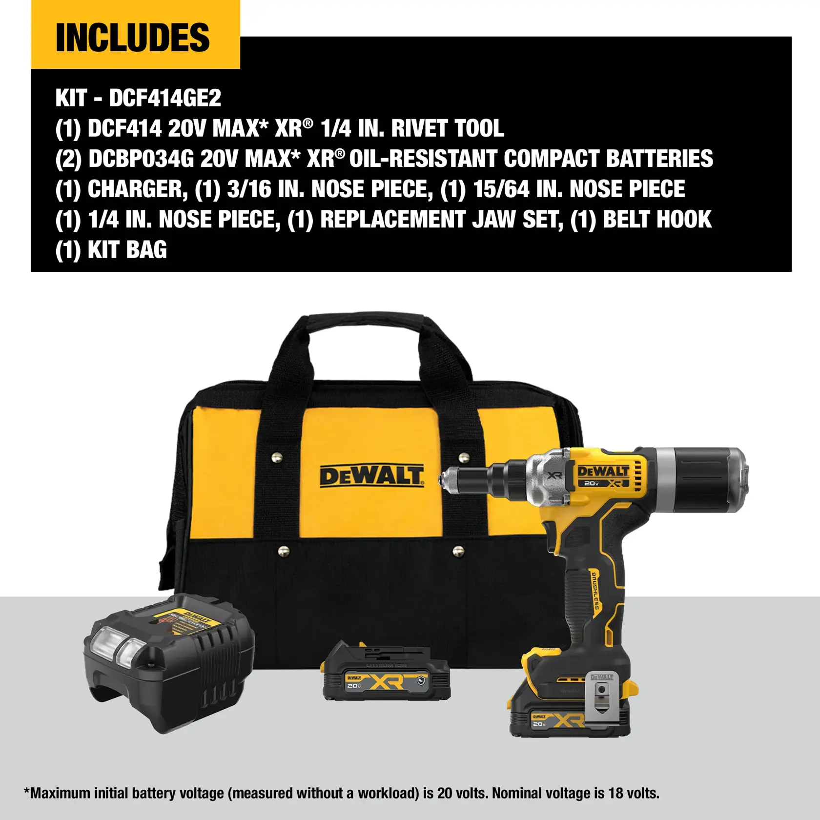 rivets per charge carousel graphic 