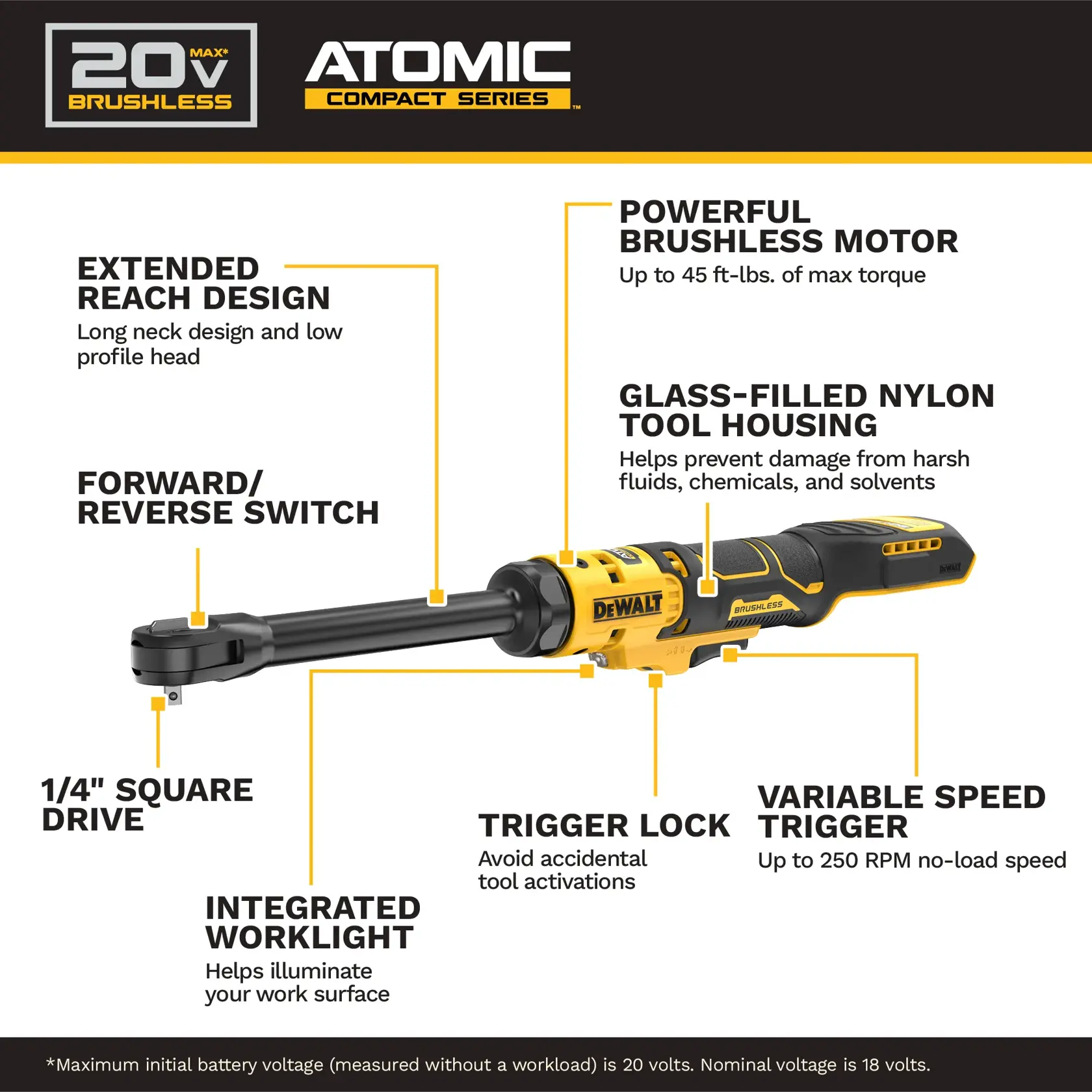 Product image of a DEWALT 20V MAX Atomic Compact Series brushless ratchet tool. The image highlights several features of the tool: extended reach design with a long neck and low profile head, powerful brushless motor with up to 45 ft-lbs of max torque, glass-filled nylon tool housing for enhanced durability against harsh fluids, chemicals, and solvents, forward/reverse switch, 1/4 inch square drive, integrated worklight for illuminating the work surface, trigger lock to help avoid accidental activations, and a variable speed trigger providing up to 250 RPM no-load speed.