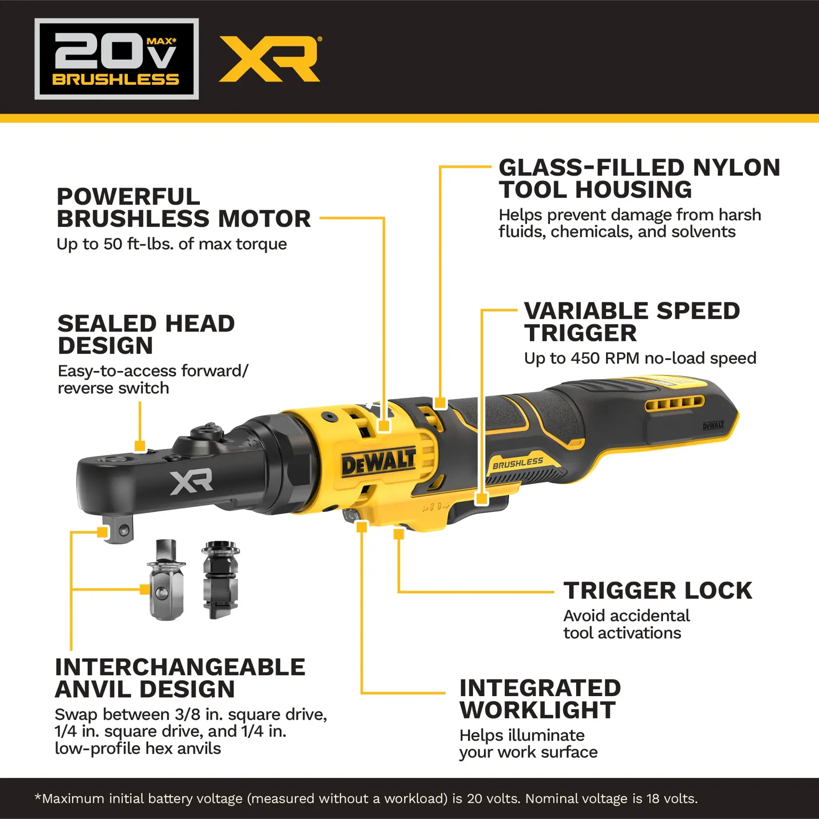 Product infographic for a DEWALT 20V MAX XR Brushless ratchet tool. The image highlights features such as a powerful brushless motor with up to 50 ft-lbs of max torque, sealed head design with easy-access forward/reverse switch, interchangeable anvil design, glass-filled nylon tool housing for durability, variable speed trigger (up to 450 RPM no-load speed), trigger lock for safety, and integrated worklight. Various tool features are visually labeled and described.