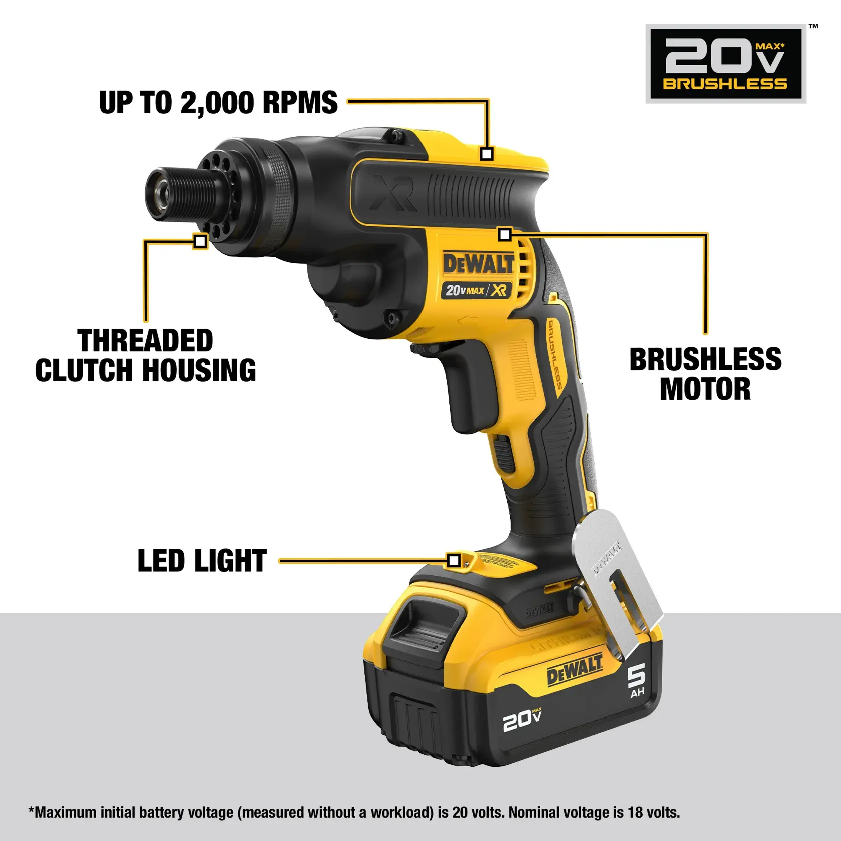 A DEWALT 20V Max XR brushless motor cordless screwdriver is shown with highlighted features including up to 2,000 RPMs, a threaded clutch housing, LED light, and brushless motor. The tool has a yellow and black design, a 5Ah battery, and is suited for heavy-duty use.