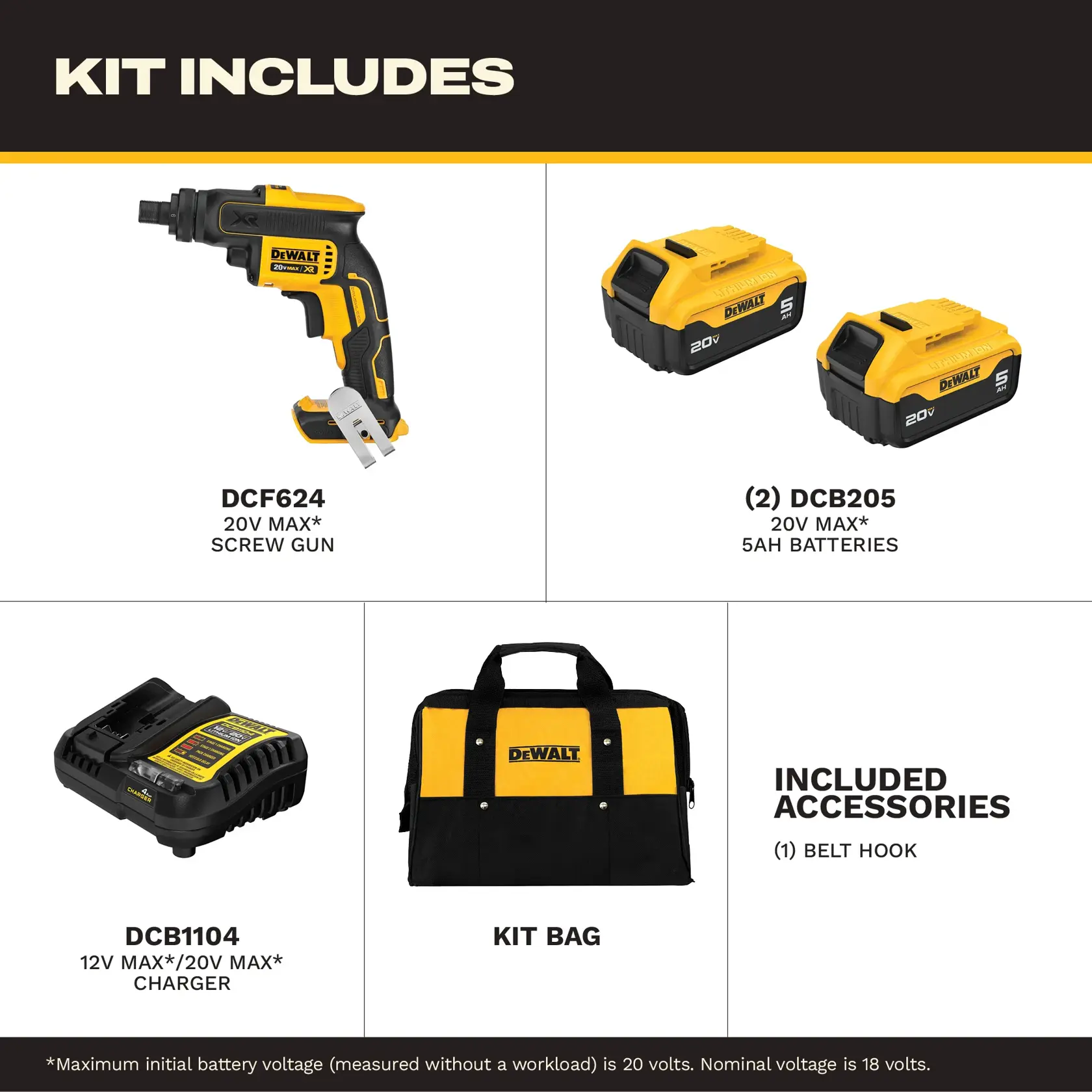 20V MAX* XR Screwgun With Threaded Clutch Housing Kit
