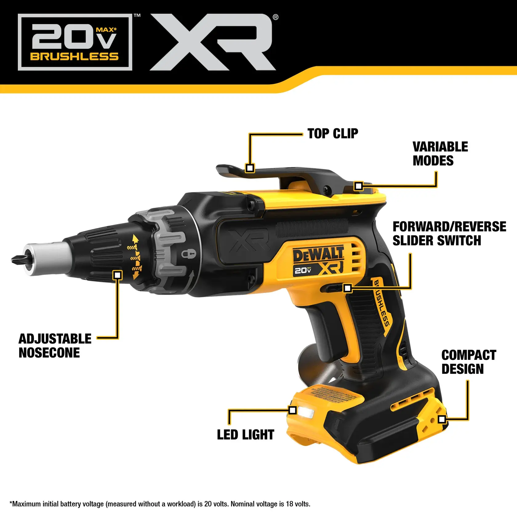 Walkaround graphic of DeWalt 20V MAX Lithium Ion Cordless Brushless Screwgun