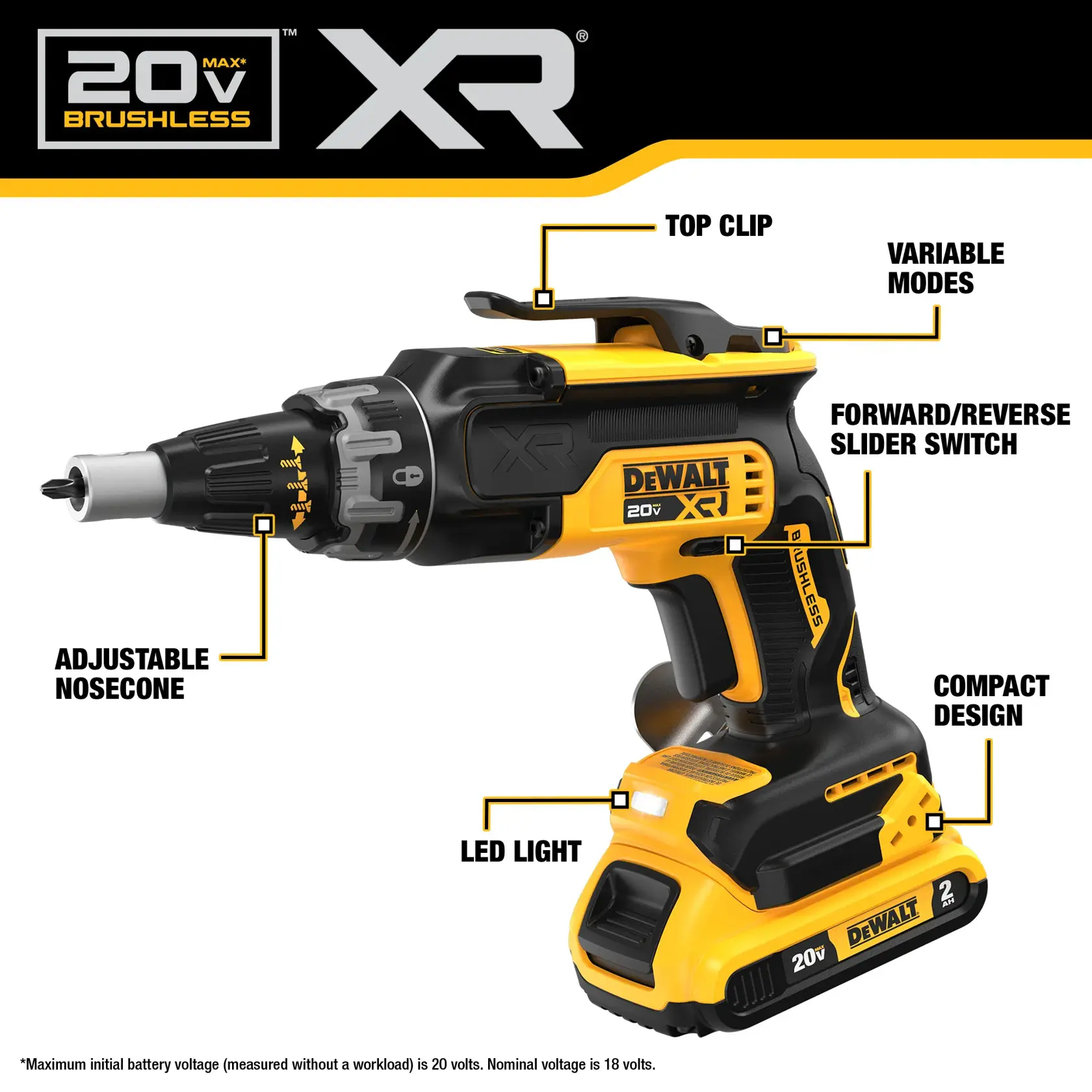 Walkaround graphic of DeWalt 20V MAX Lithium Ion Cordless Brushless Screwgun