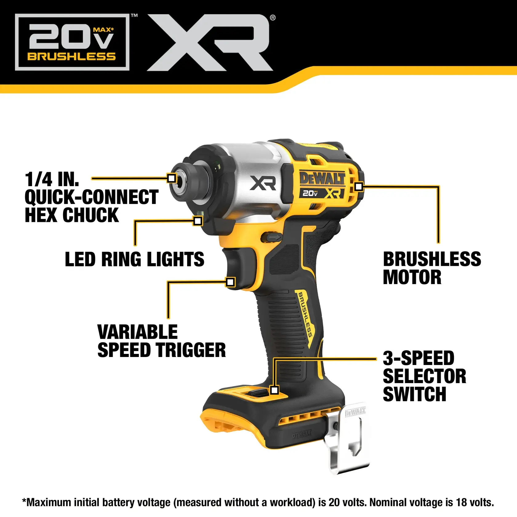 Walkaround Graphic of DeWalt 20V Max XR 1.4 Inch 3-Speed Impact Driver highlighting 1/4 inch quick-connect hex chuck, led ring lights, variable speed trigger, brushless motor, and 3-speed selector switch