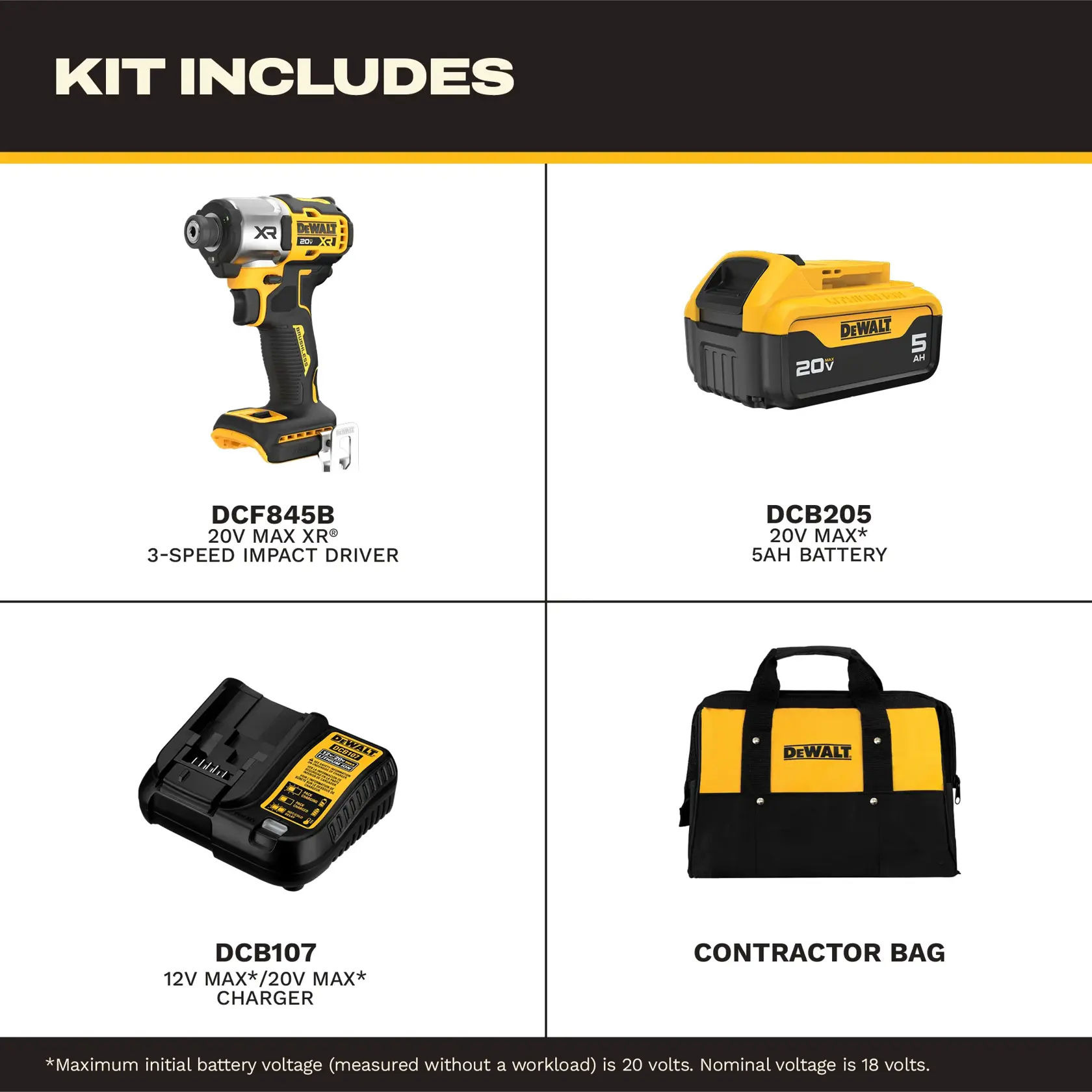 Kit shot of DeWalt 20V Max XR 1.4 Inch 3-Speed Impact Driver with DeWalt 20V Max 5.0AH Battery, Charger, belt hook, and kit bag