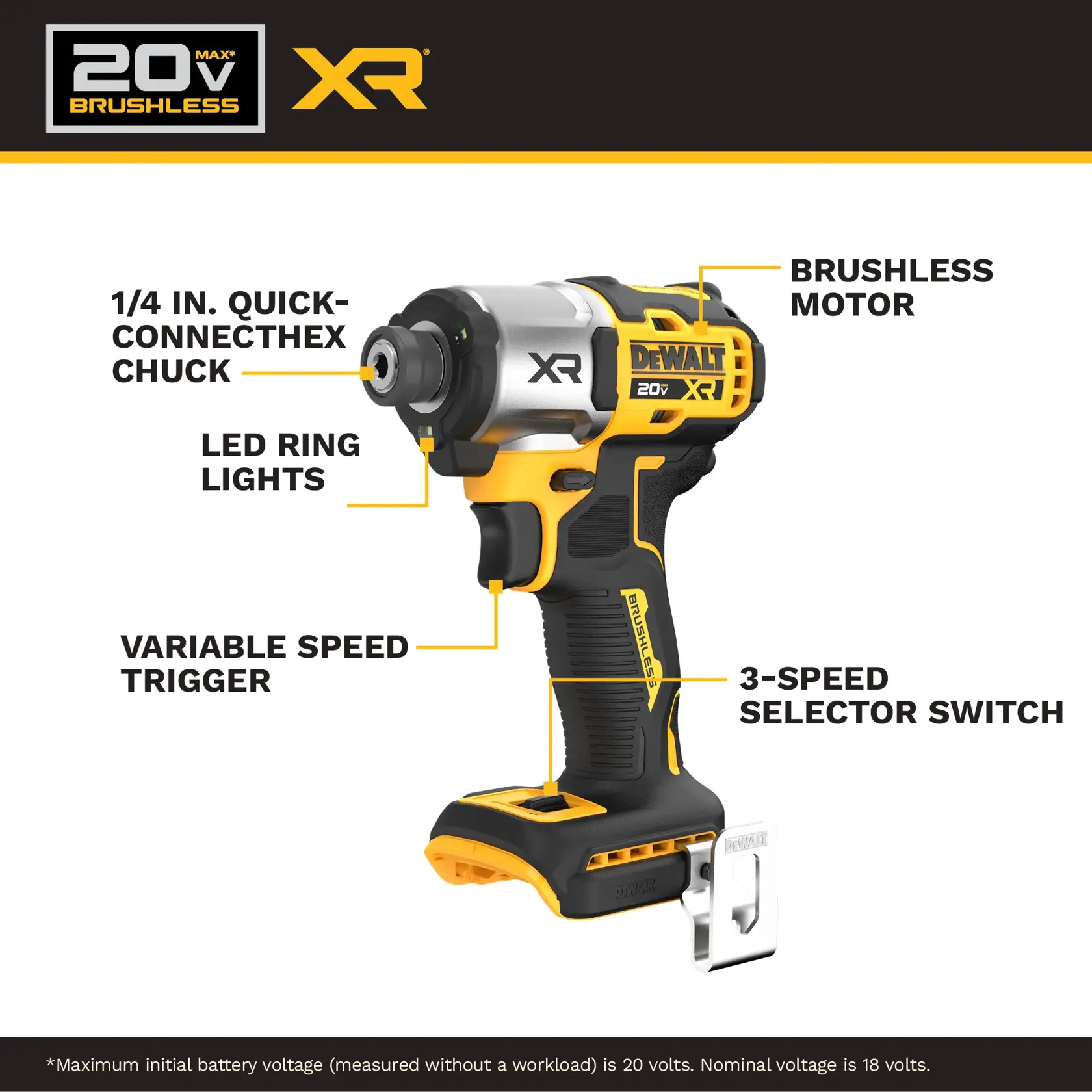 Walkaround Graphic of DeWalt 20V Max XR 1.4 Inch 3-Speed Impact Driver highlighting 1/4 inch quick-connect hex chuck, led ring lights, variable speed trigger, brushless motor, and 3-speed selector switch