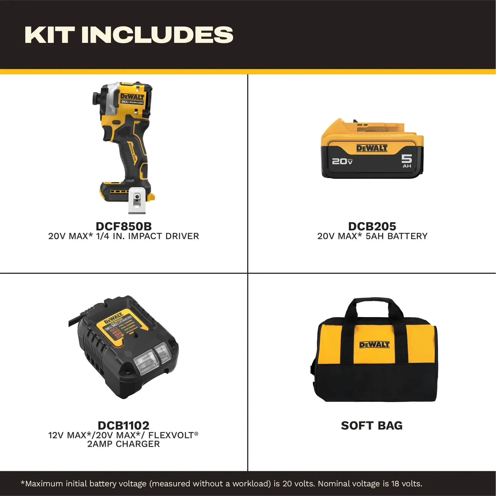 29% Shorter Only 3.97“ Length Tool Head Graphic“