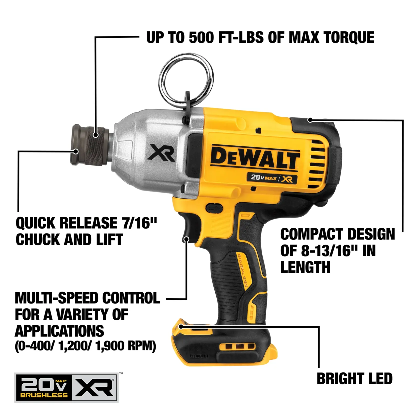 A DEWALT battery and charger are shown inside a large yellow circle with a diagonal line across them, indicating they are not included. Text below reads: 'Battery and charger sold separately.'
