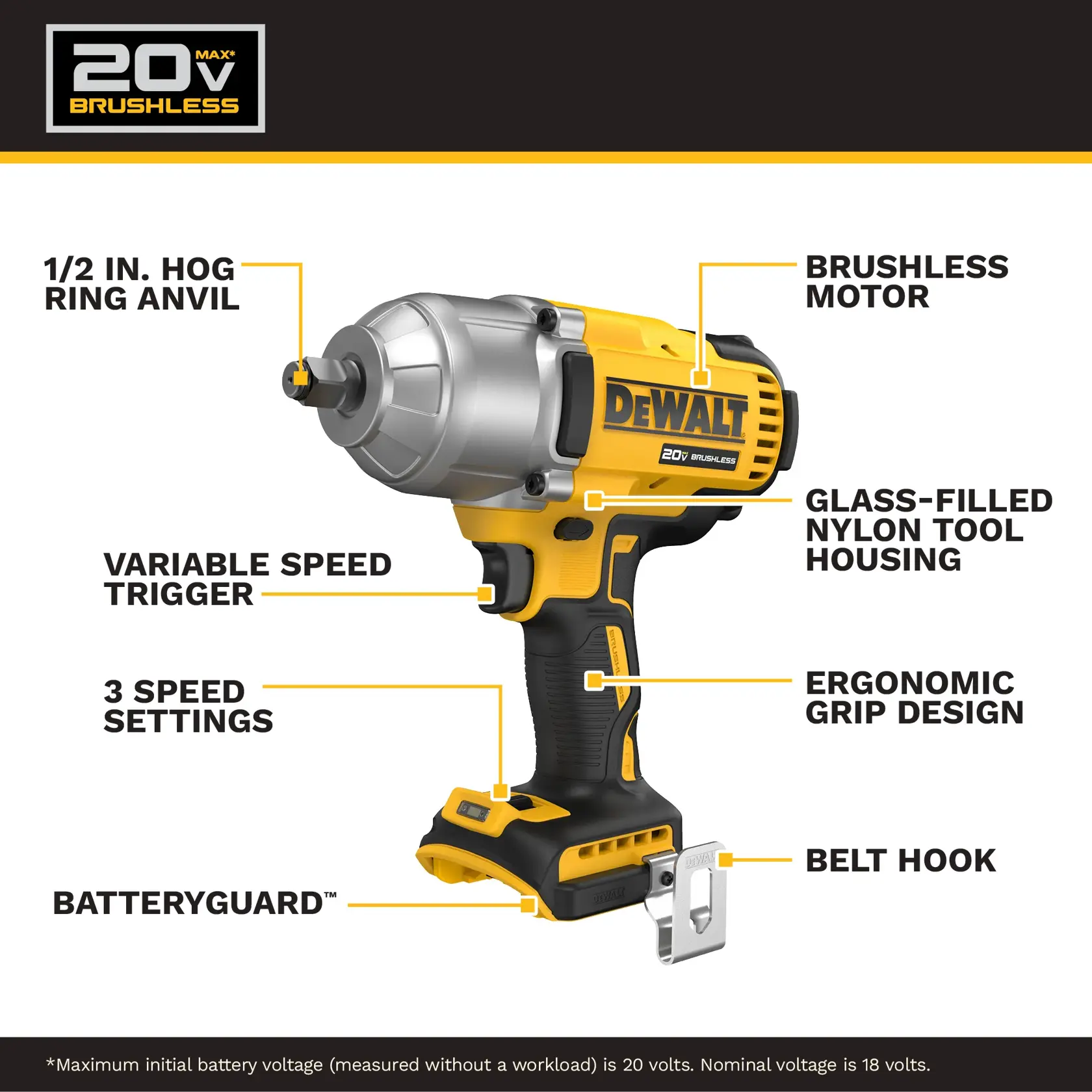 DCF900B product walk around 