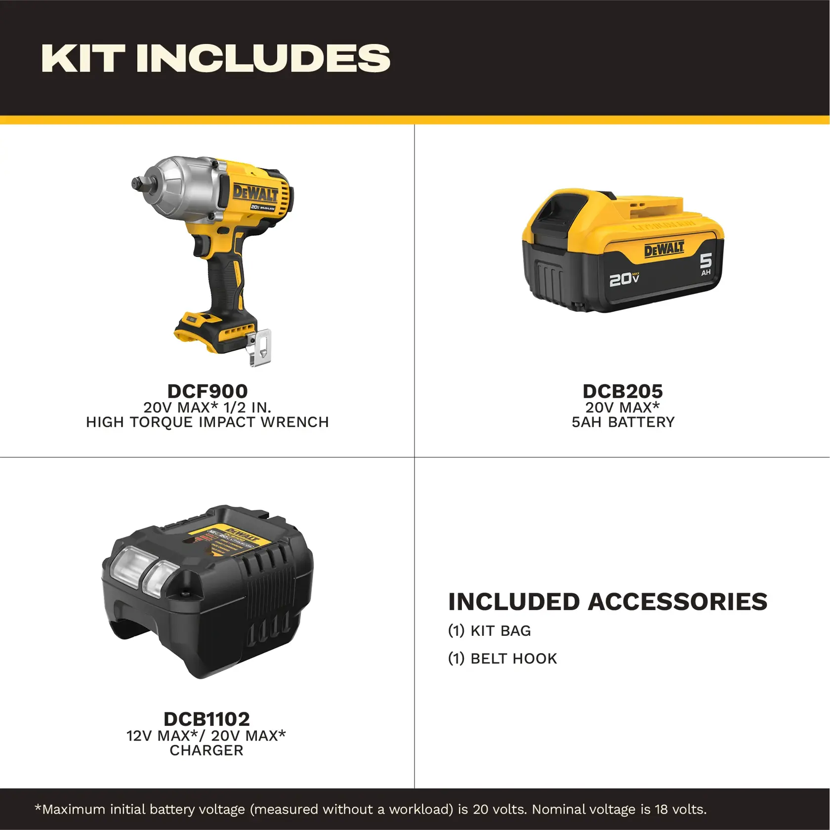 DCF900P1 kit includes graphic