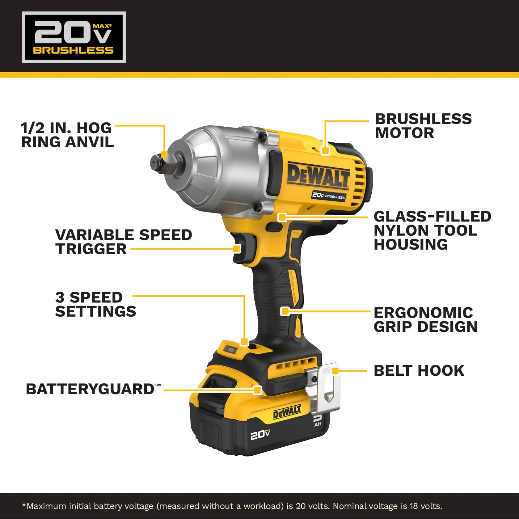 DCF900P1 kit includes graphic