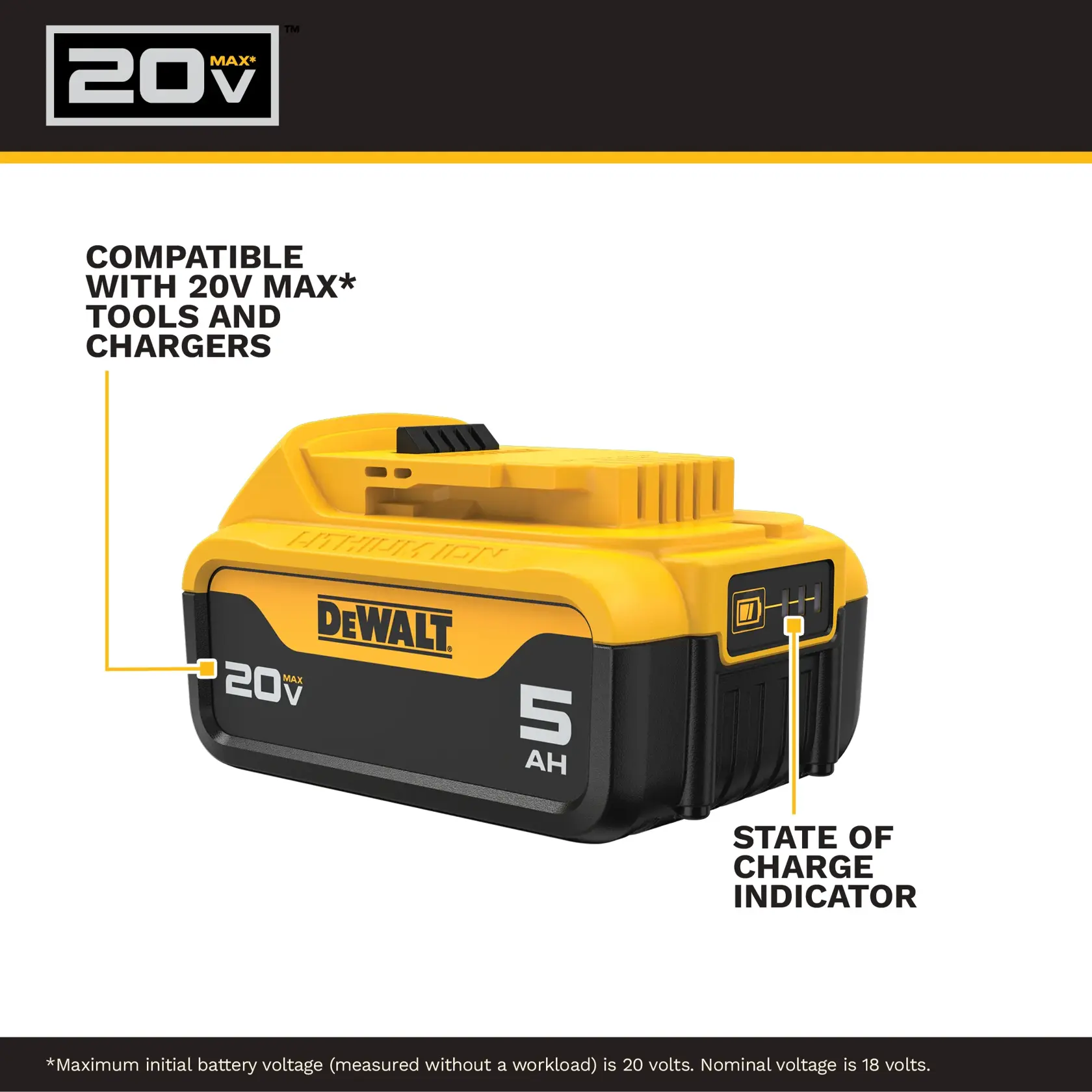 DEWALT 20V Max 5Ah battery with charge indicator, compatible with 20V Max tools and chargers.