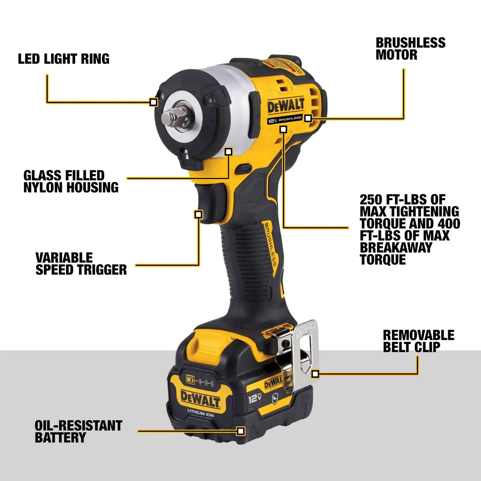 CORDLESS IMPACT WRENCH with battery stand in action