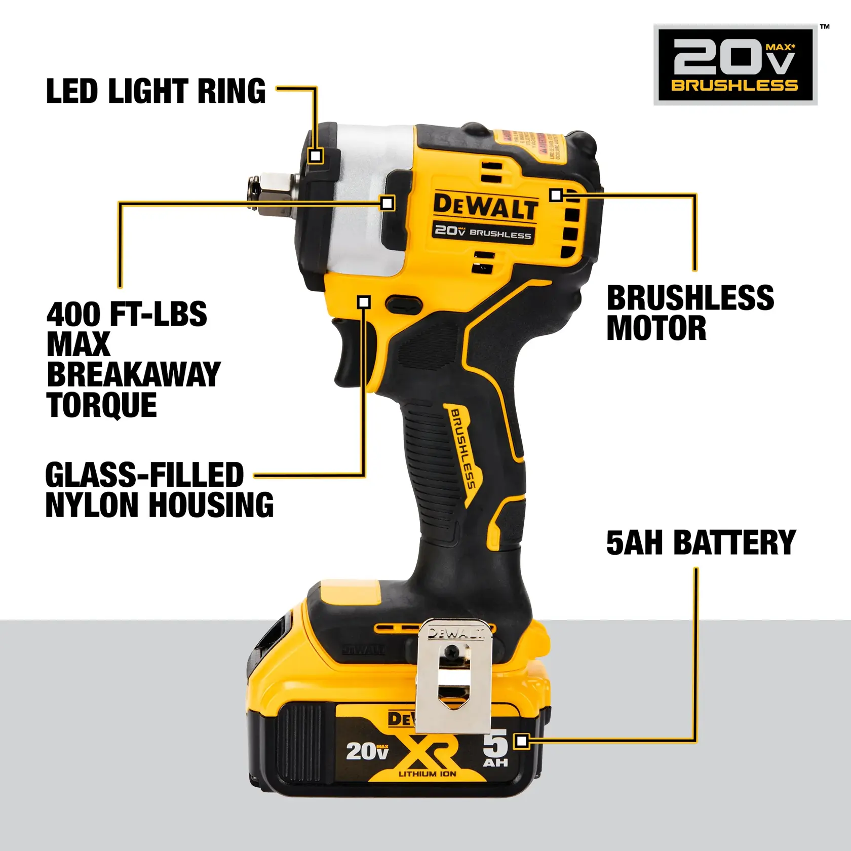 DEWALT® 20V MAX* 1/2-in. Cordless Impact Wrench with Hog Ring Anvil Kit