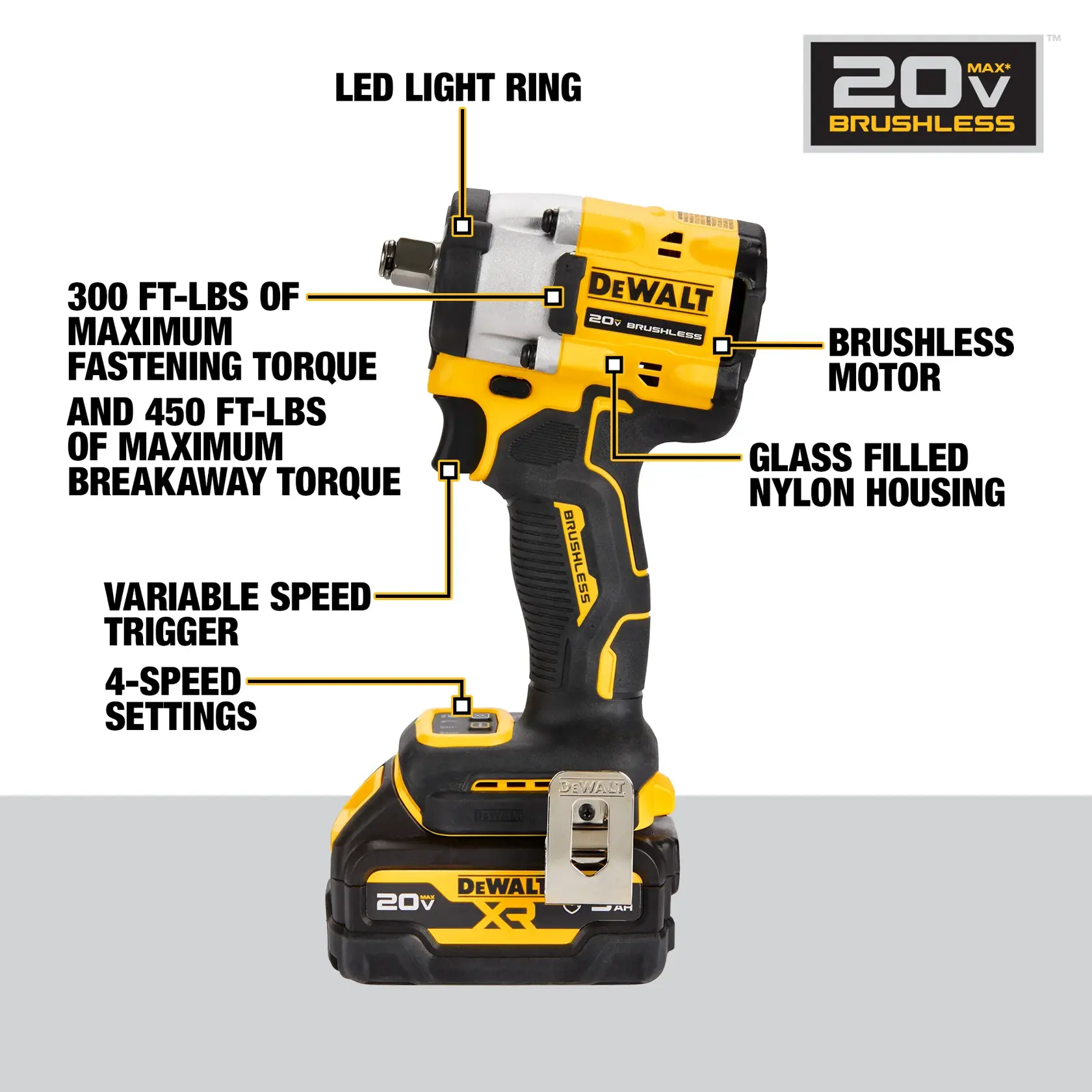 DEWALT® ATOMIC 20V MAX* 1/2 in Cordless Compact Impact Wrench With Hog Ring Anvil Kit