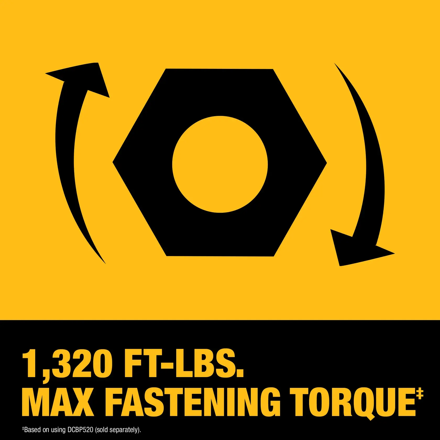DCF961 max fastening torque carousel graphic