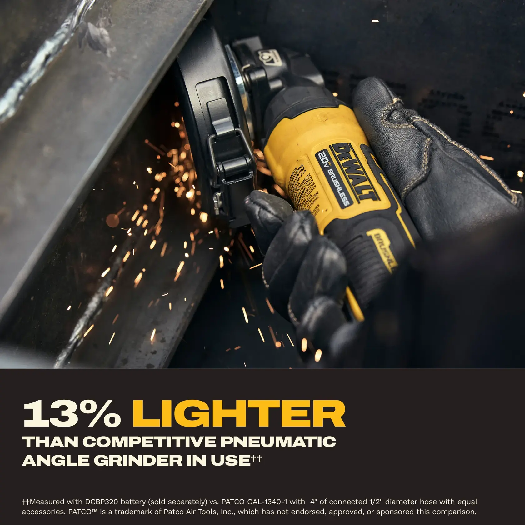 A gloved hand is using a yellow DEWALT DCG400B cordless angle grinder on a metal surface, producing sparks. The image highlights the product's feature of being 13% lighter than competitive pneumatic angle grinders in use.