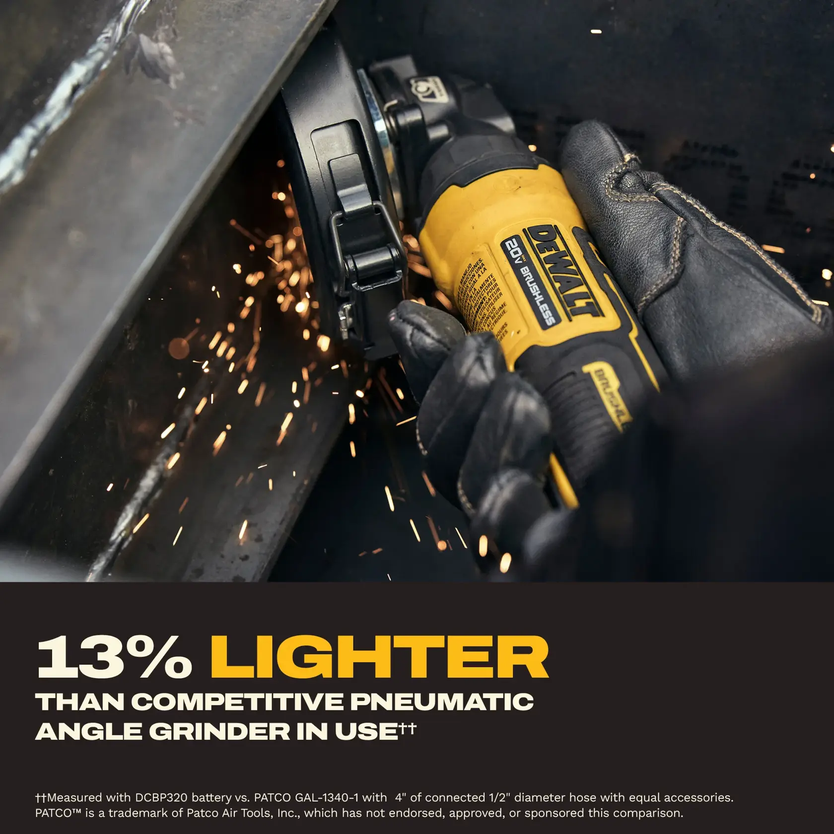DEWALT ATOMIC™ 20V MAX* 4 in. Angle Grinder Kit carousel graphic to highlight supperior maneuverability. 