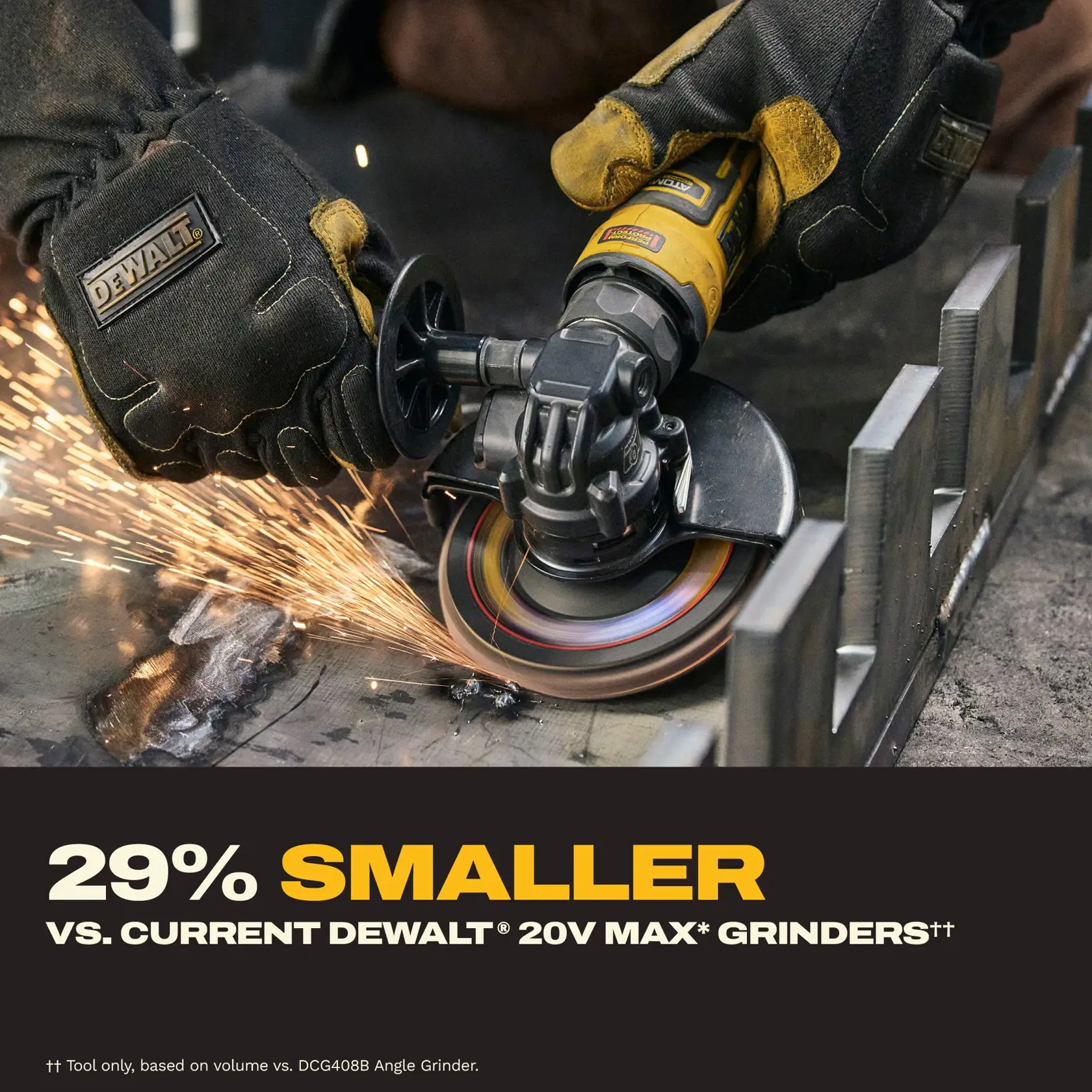 Close-up of gloved hands using a DEWALT 20V MAX angle grinder to cut metal, with sparks flying. Text overlay highlights that the tool is 29% smaller compared to current DEWALT 20V MAX grinders.