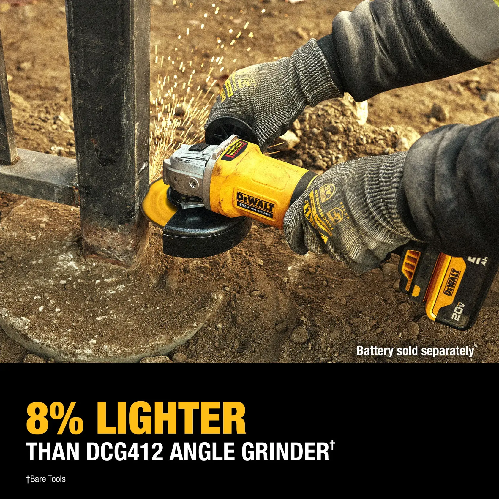 20V MAX* Brushless Cordless 4.5 in. Slide-Switch Grinder (Tool Only) - 8% Lighter than DCG412 Angle Grinder Bare Tools 