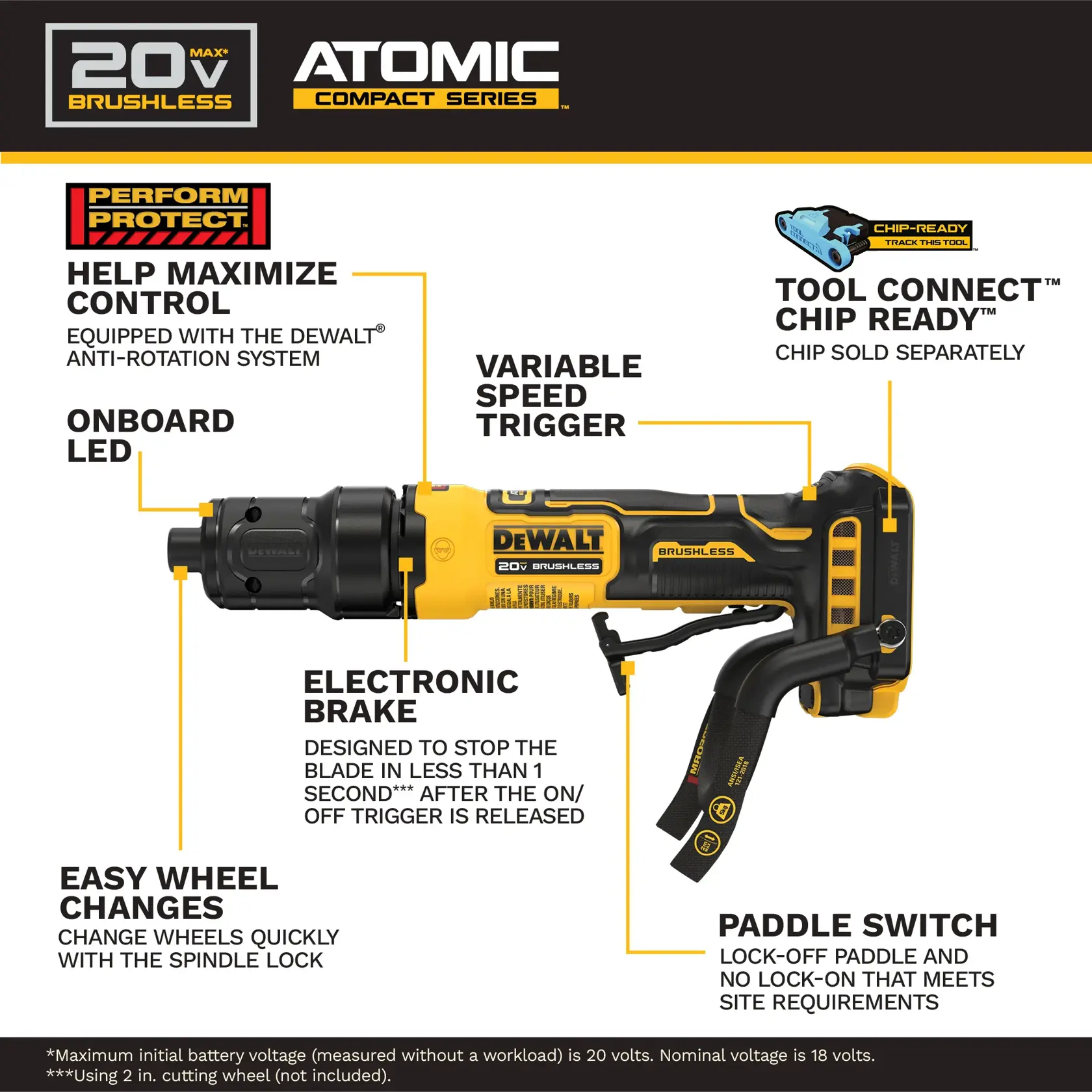 DEWALT® ATOMIC 20V MAX* Die Grinder With Lanyard Ready™ Attachment Point (Tool Only)