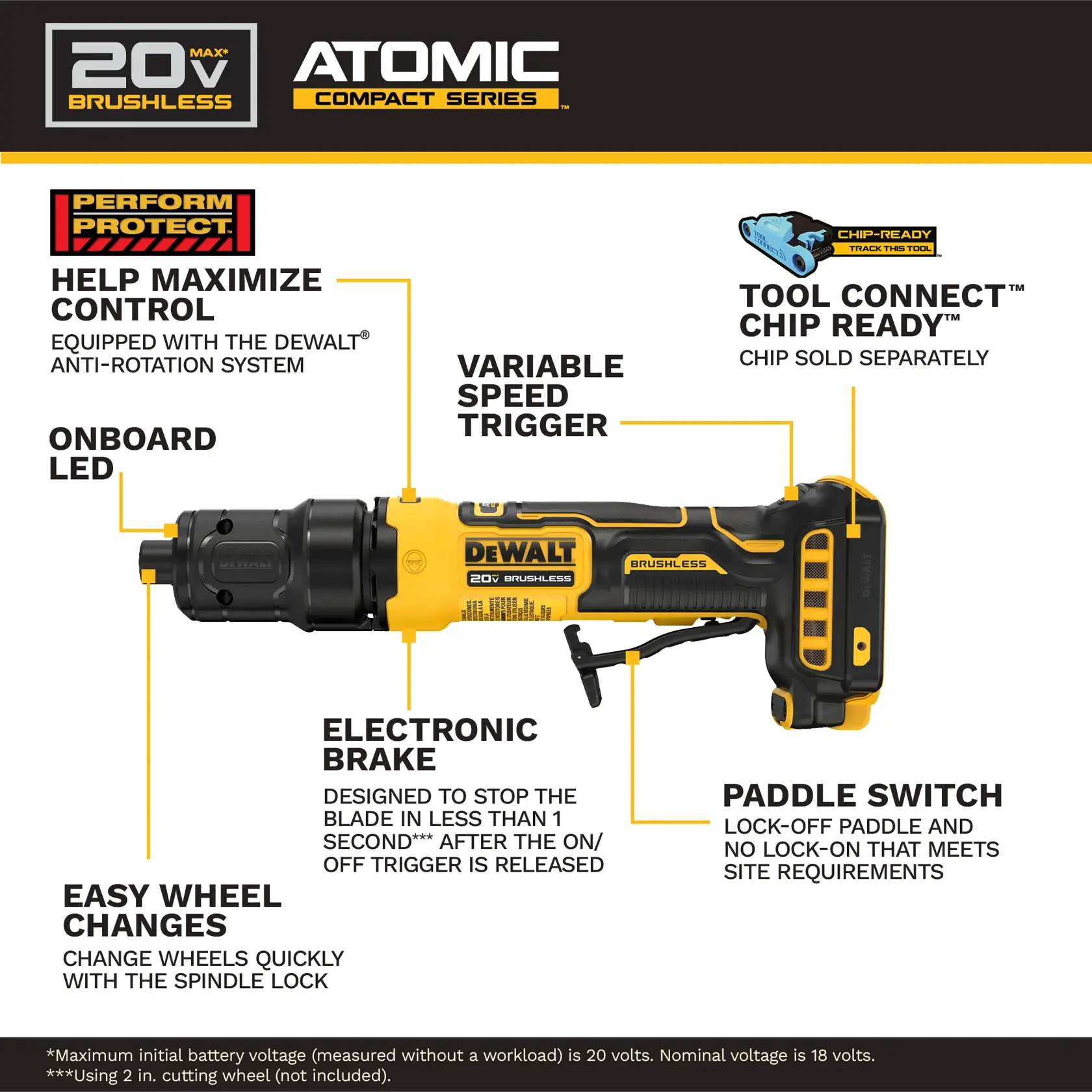DEWALT® 20V MAX* ATOMIC™ Die Grinder (Tool Only)
