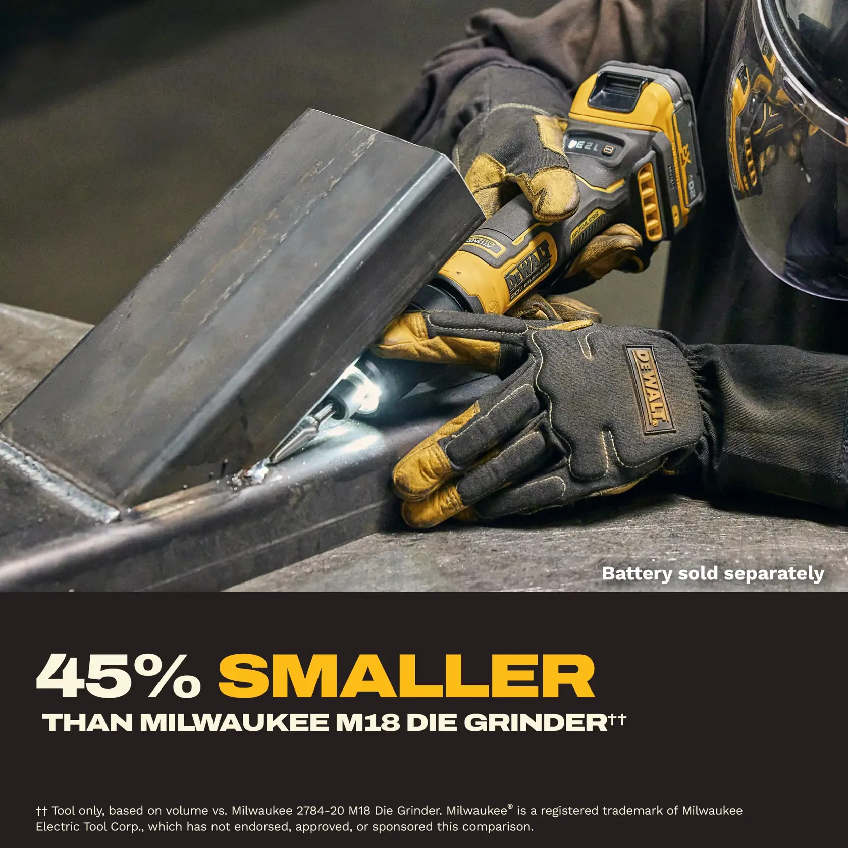 DEWALT® 20V MAX* ATOMIC™ Die Grinder (Tool Only)