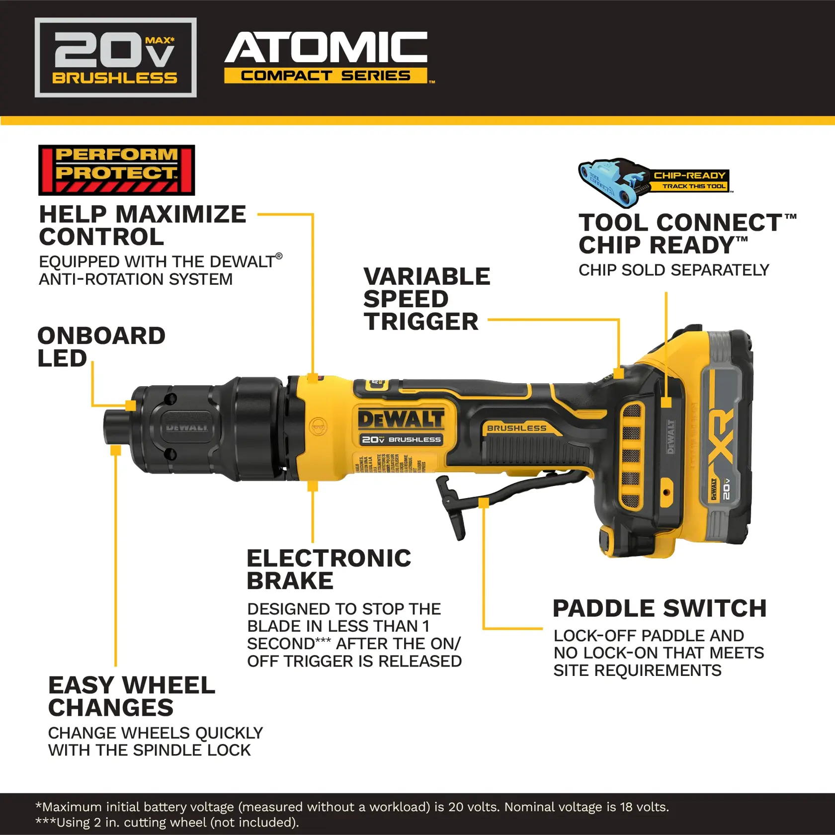 DEWALT® ATOMIC™ 20V MAX* Die Grinder Kit