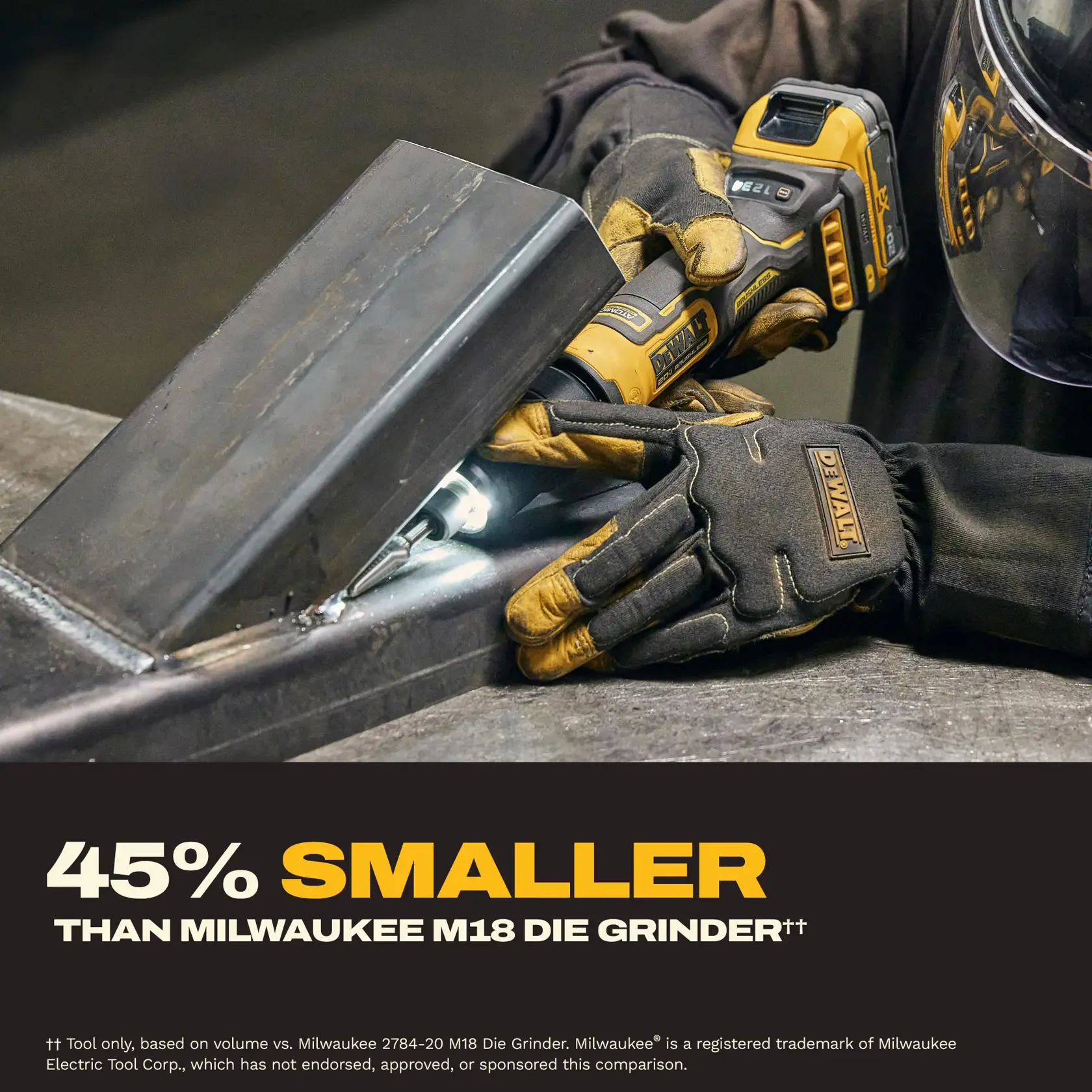 DEWALT® ATOMIC™ 20V MAX* Die Grinder Kit
