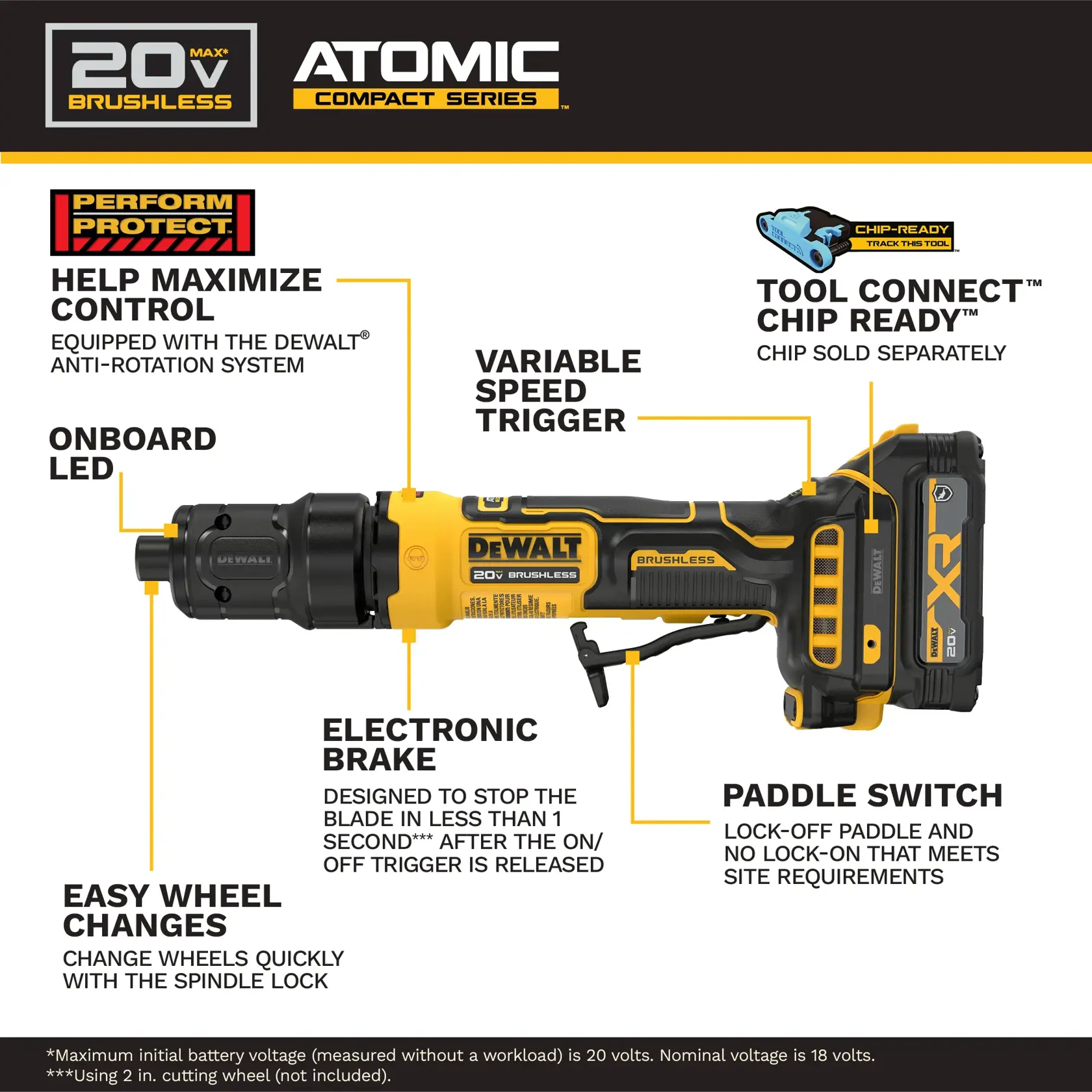 DEWALT® ATOMIC 20V MAX* Die Grinder Kit