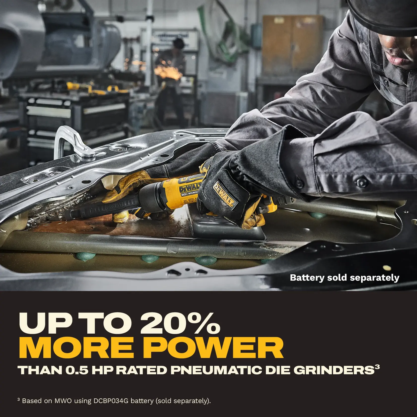 DEWALT Atomic Grinders 2 cluster Graphic Carousel asset