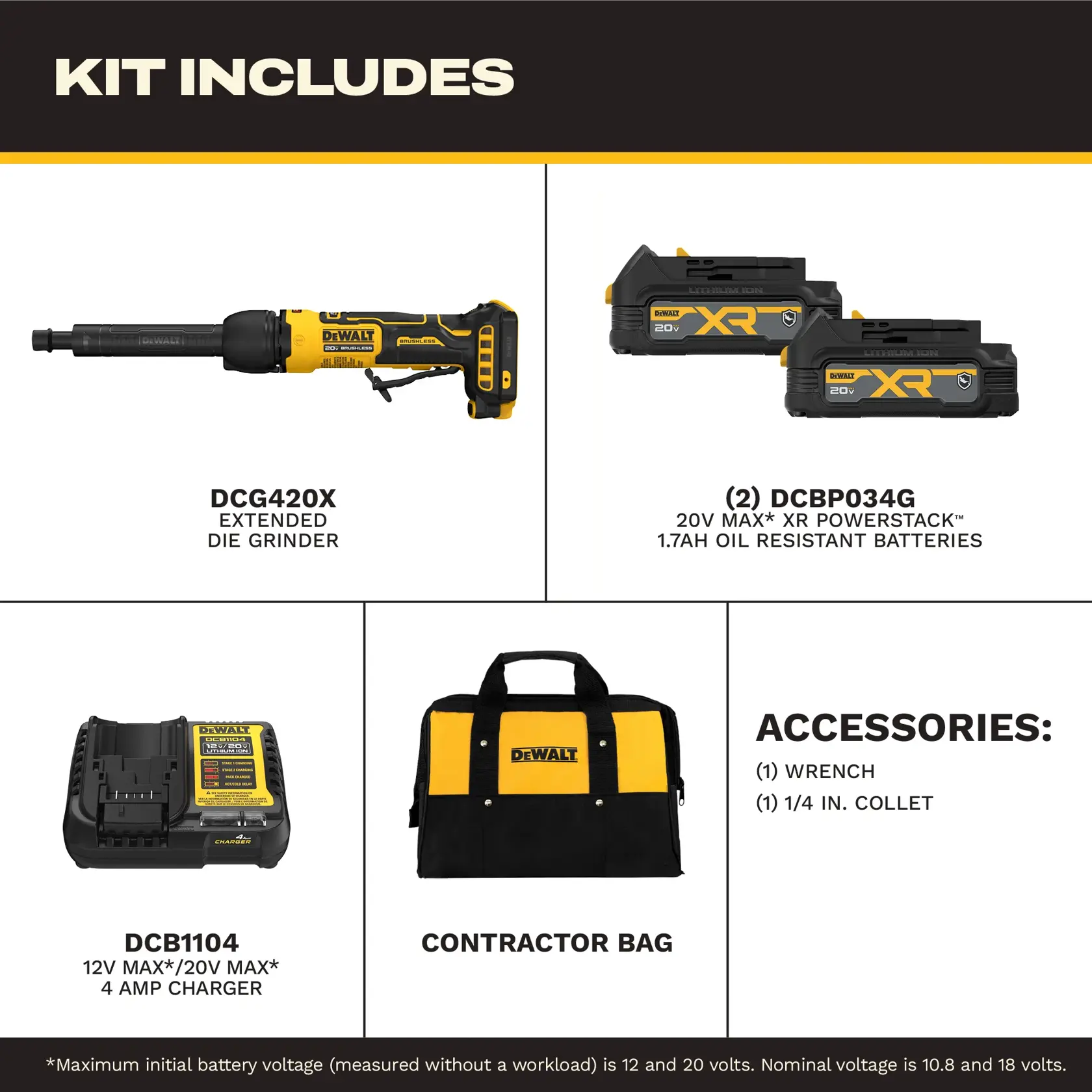 DEWALT Atomic Grinders 2 cluster Graphic Carousel asset
