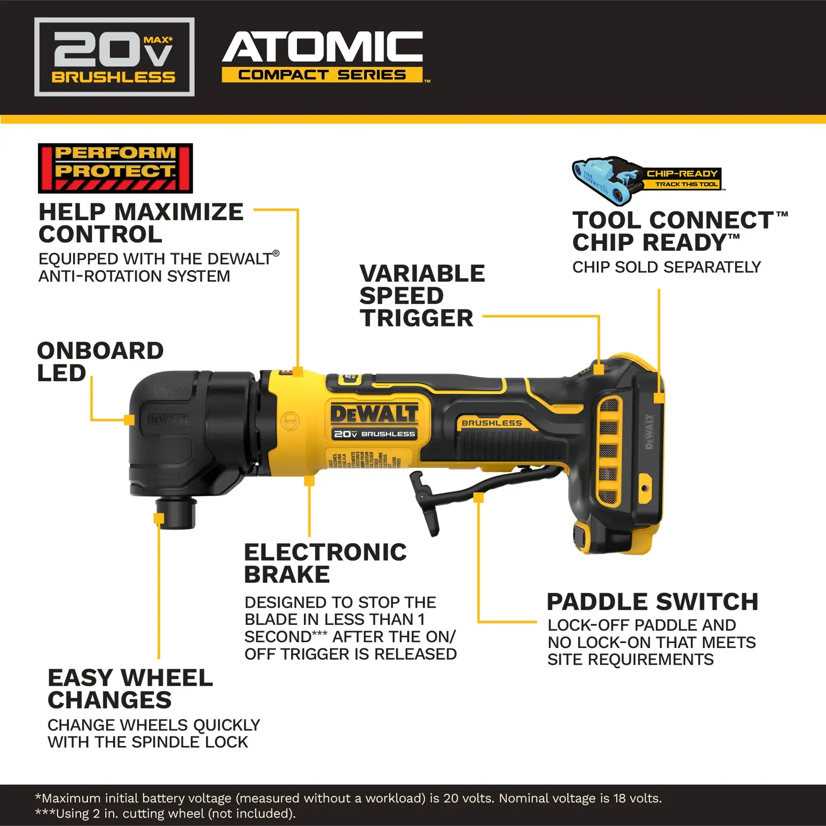 DEWALT® 20V MAX* ATOMIC™ Right Angle Die Grinder (Tool Only)