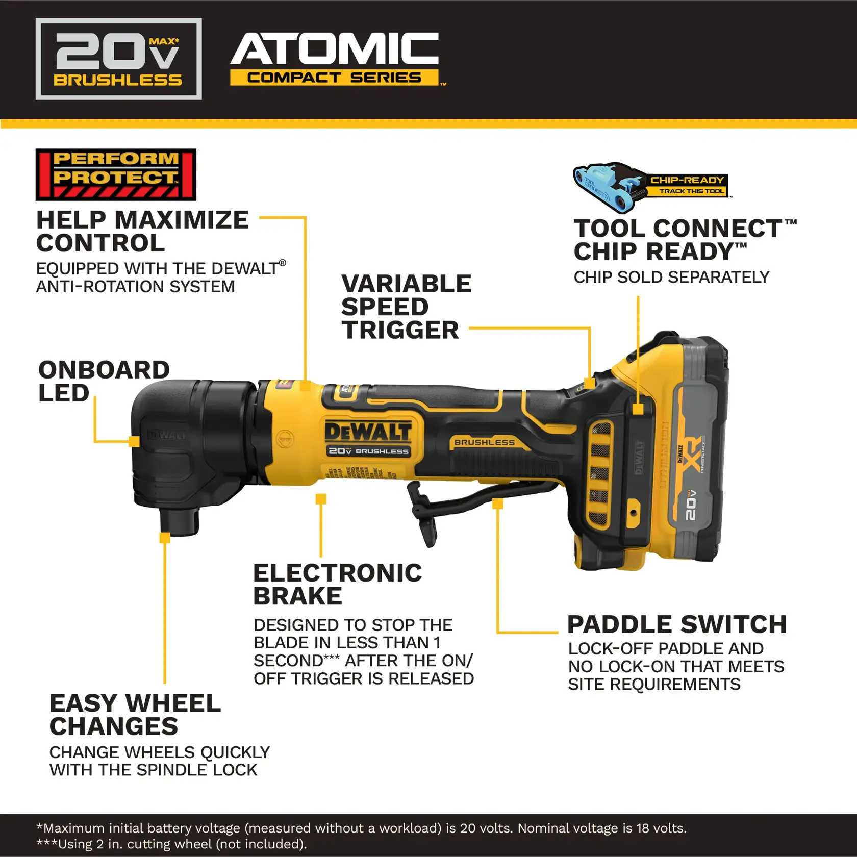 DEWALT® ATOMIC™ 20V MAX* Right Angle Die Grinder Kit