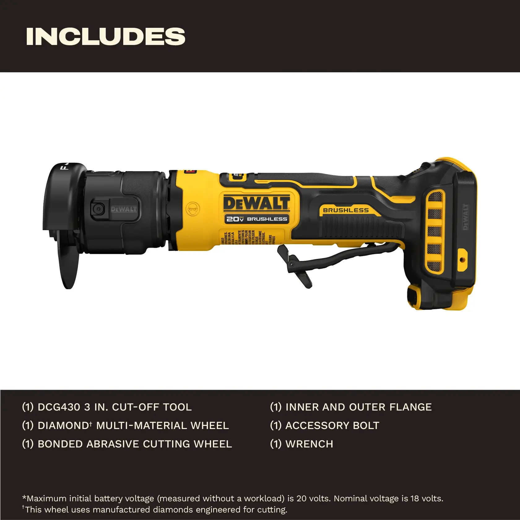 DEWALT Atomic Grinders 2 cluster Graphic Carousel asset