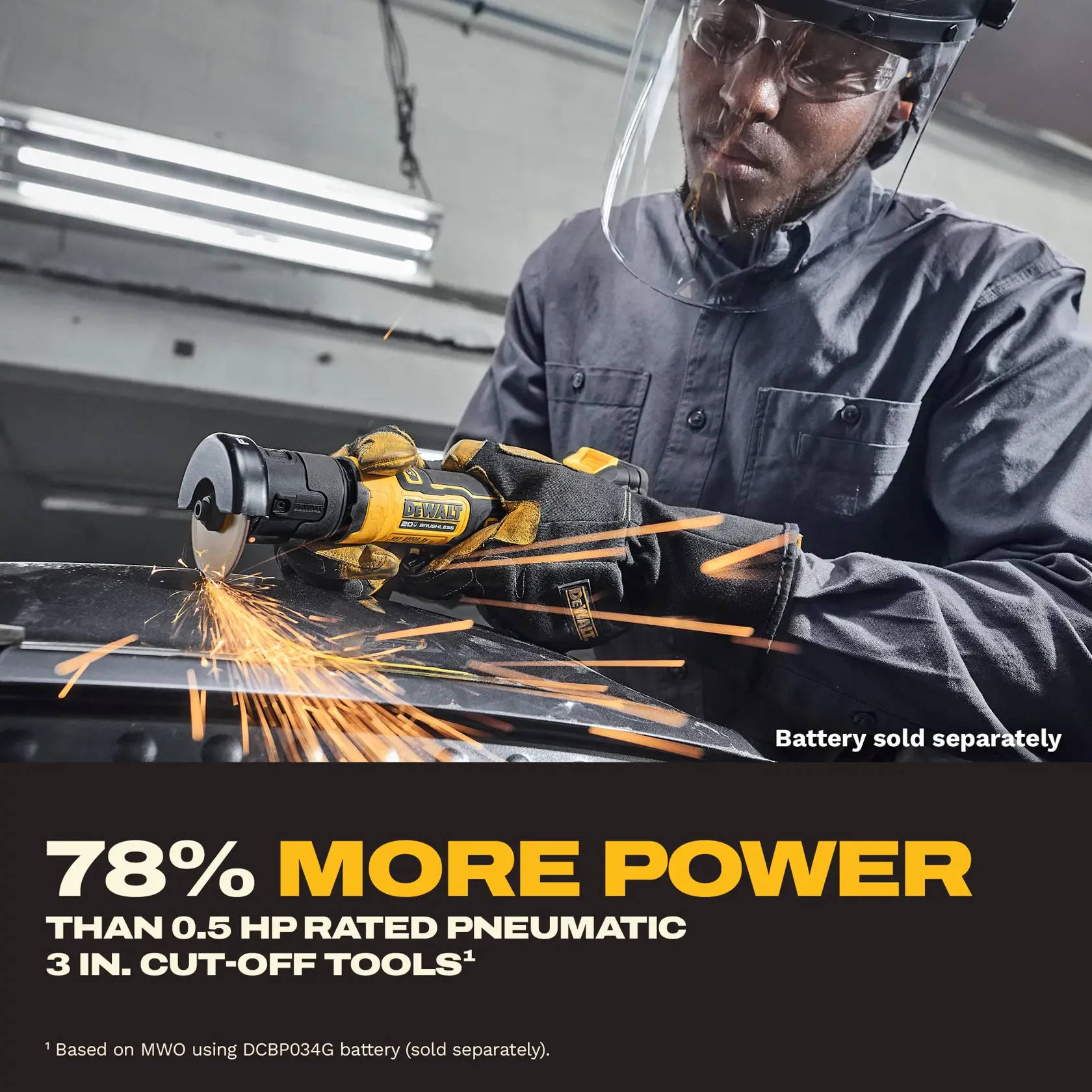 DEWALT Atomic Grinders 2 cluster Graphic Carousel asset