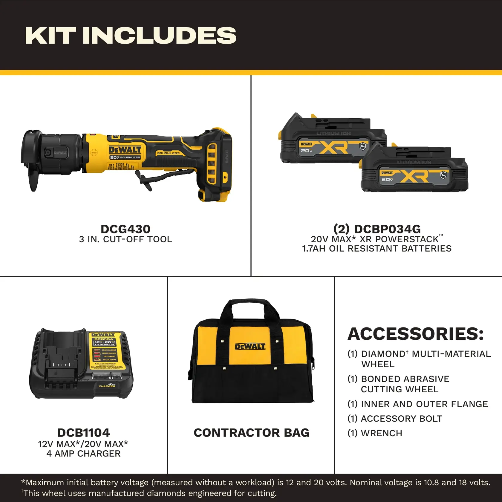 DEWALT Atomic Grinders 2 cluster Graphic Carousel asset