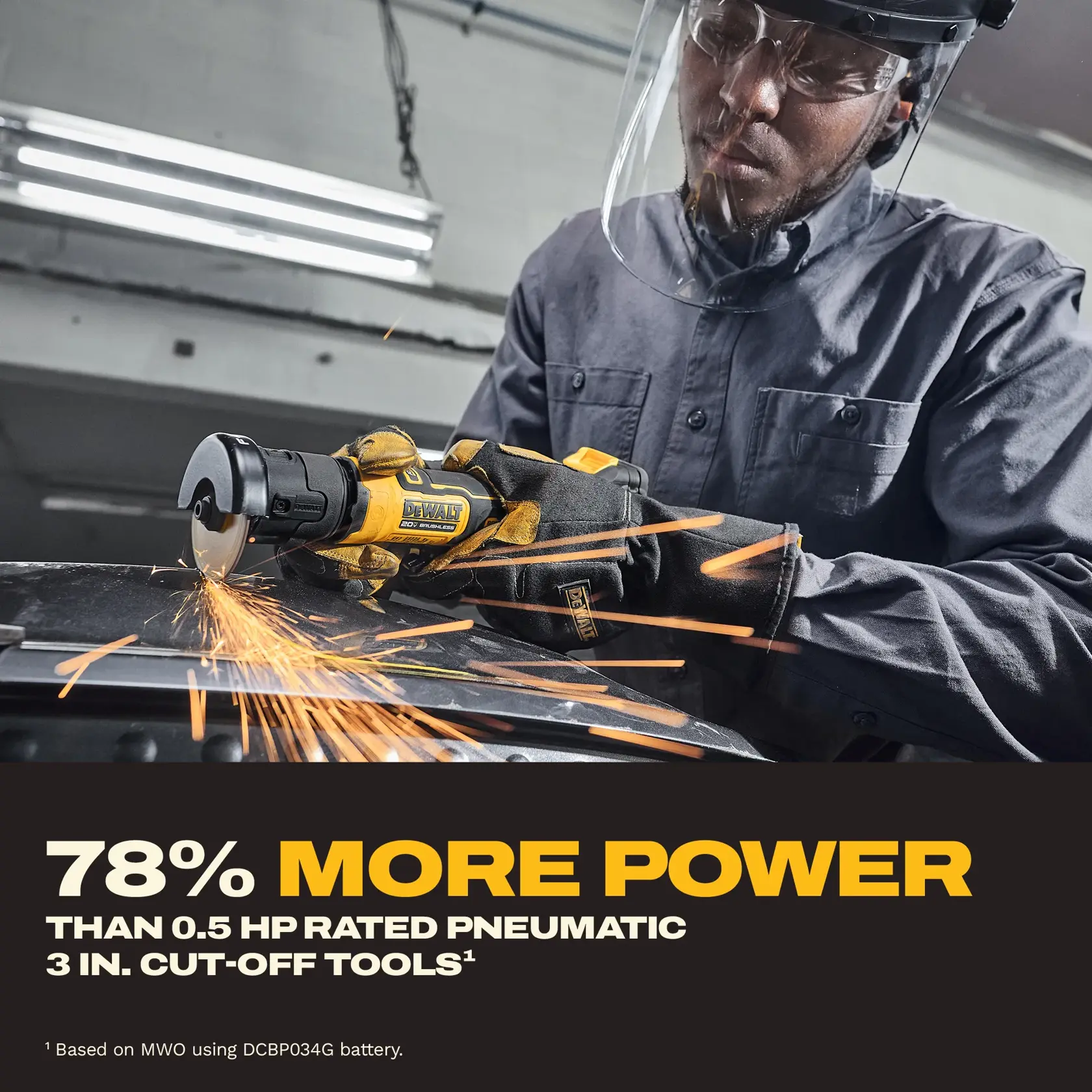 DEWALT Atomic Grinders 2 cluster Graphic Carousel asset