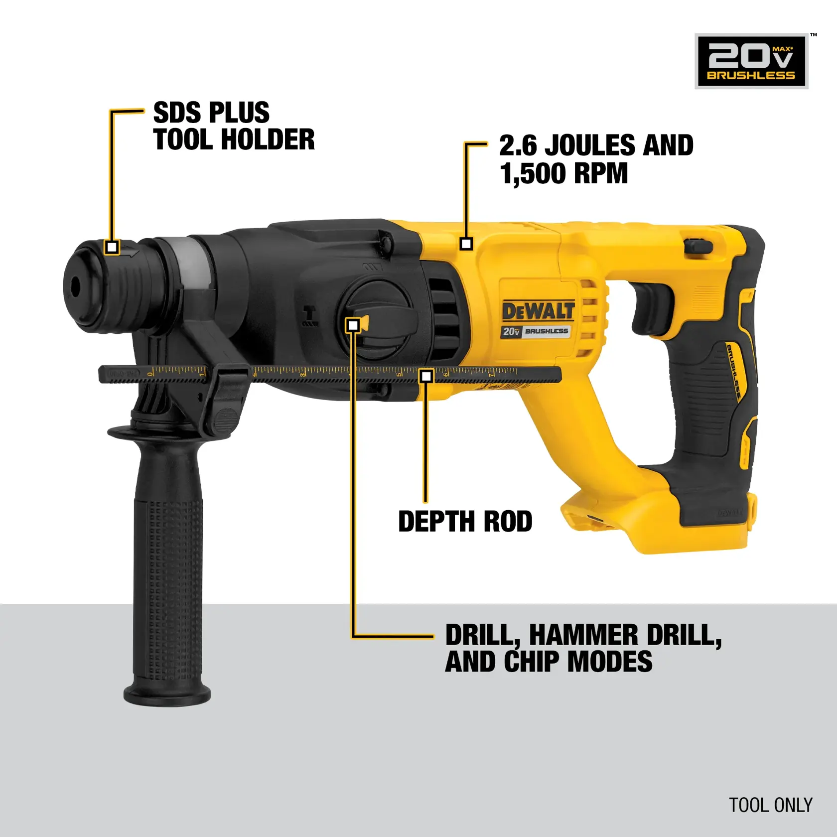 Brushless, cordless SDS PLUS D-Handle rotary hammer being used by a person