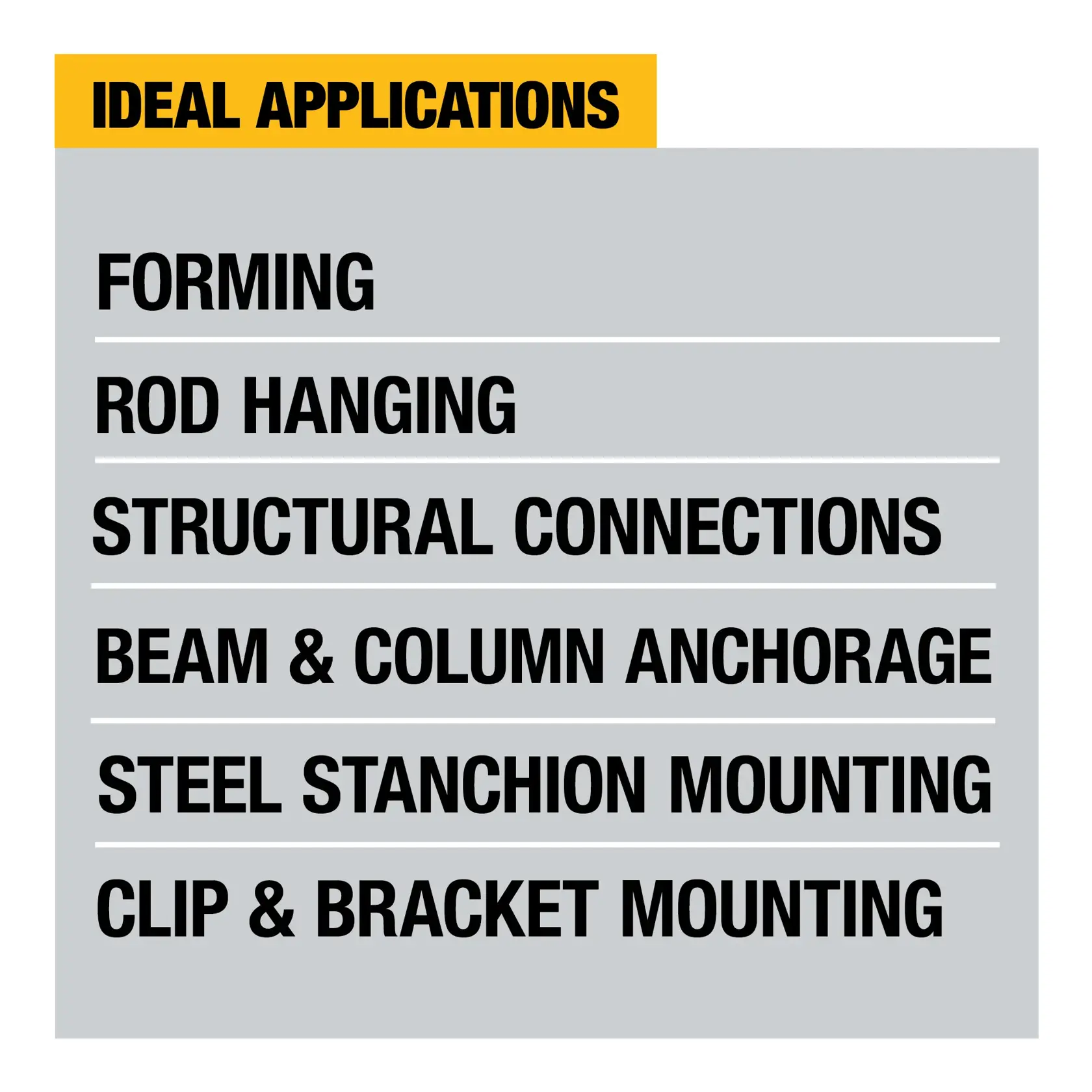 Brushless, cordless SDS PLUS D-Handle rotary hammer being used by a person