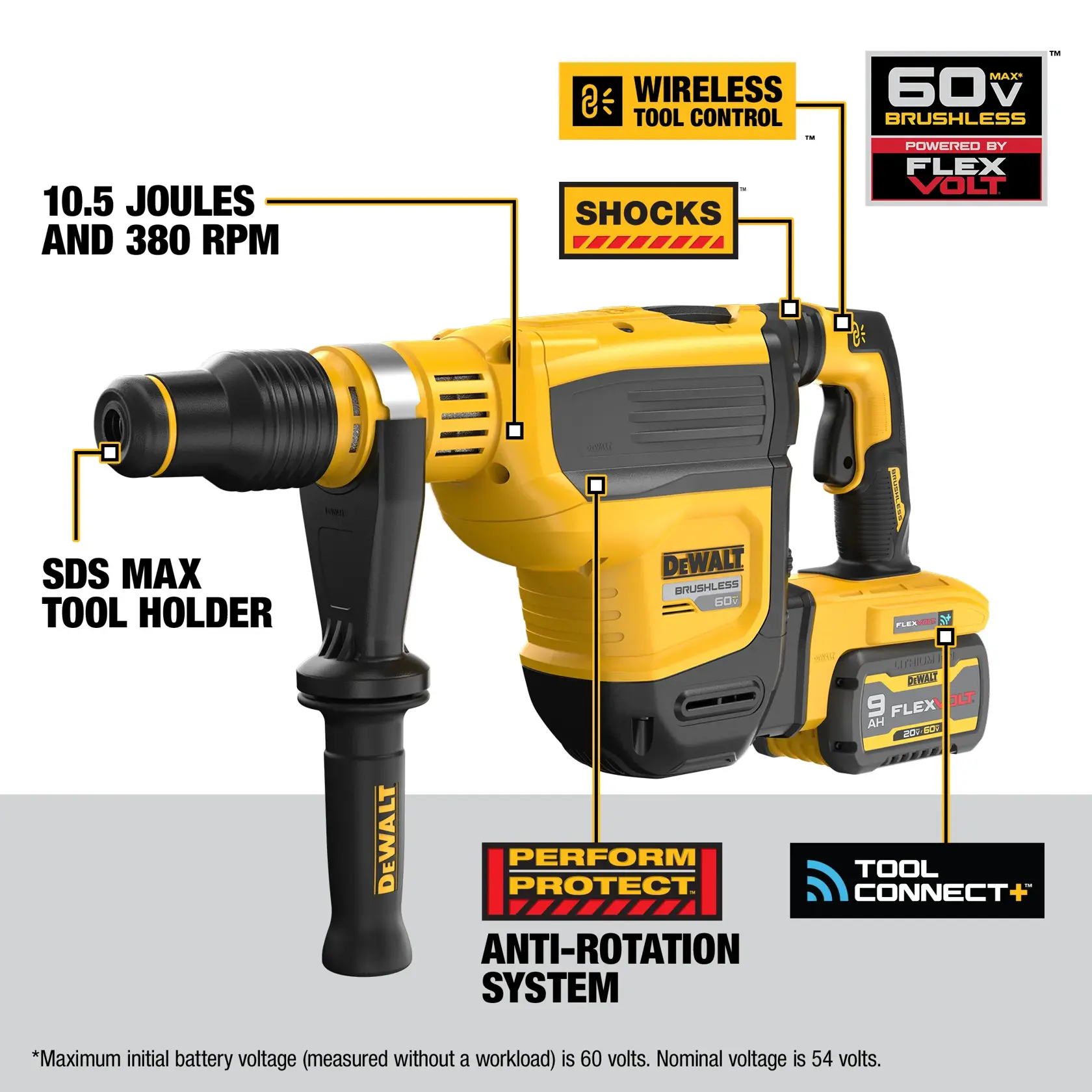 Brushless, cordless SDS MAX combination rotary hammer being used by a person