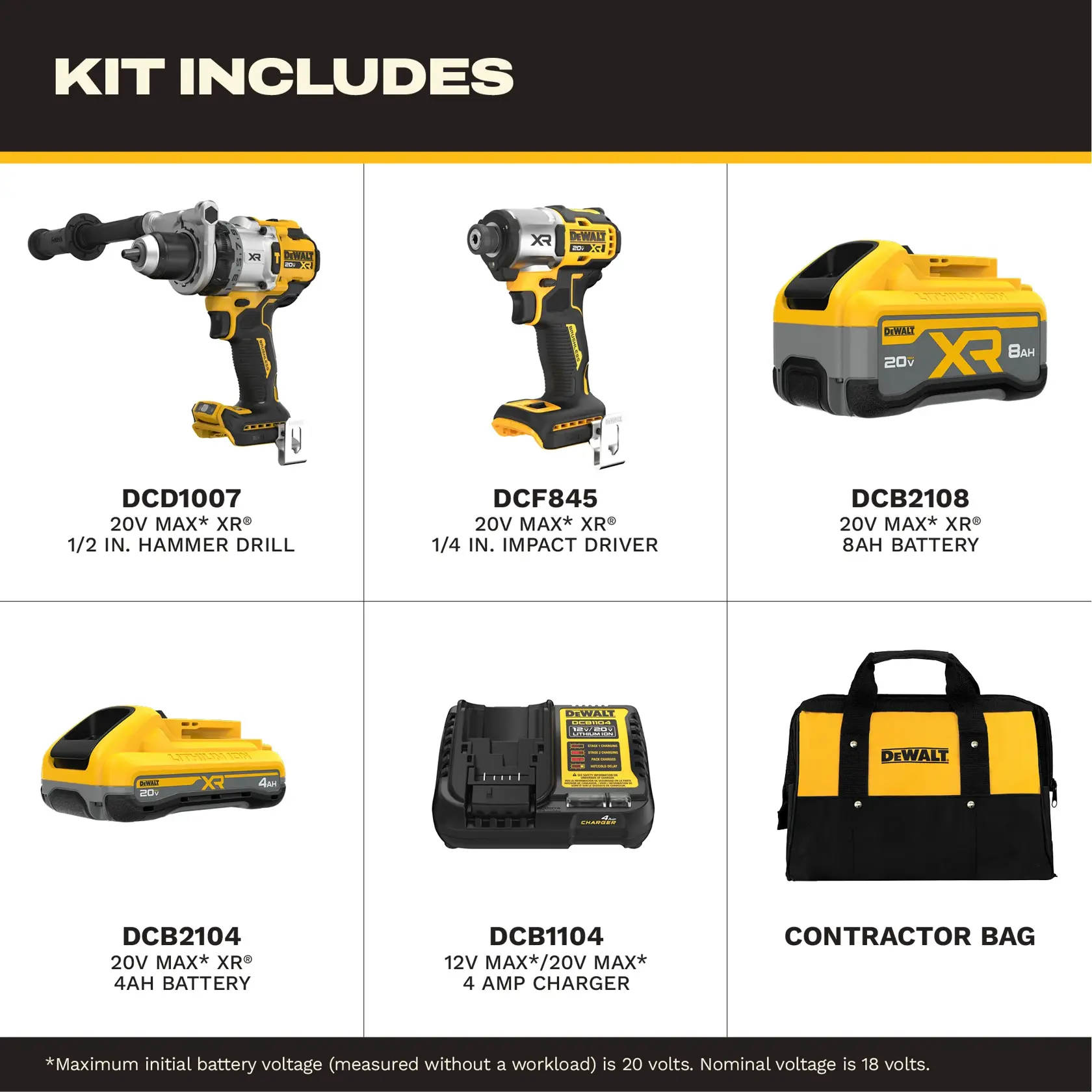20V MAX* XR® 1/2-in Hammer Drill and 1/4-in Impact Driver Combo Kit