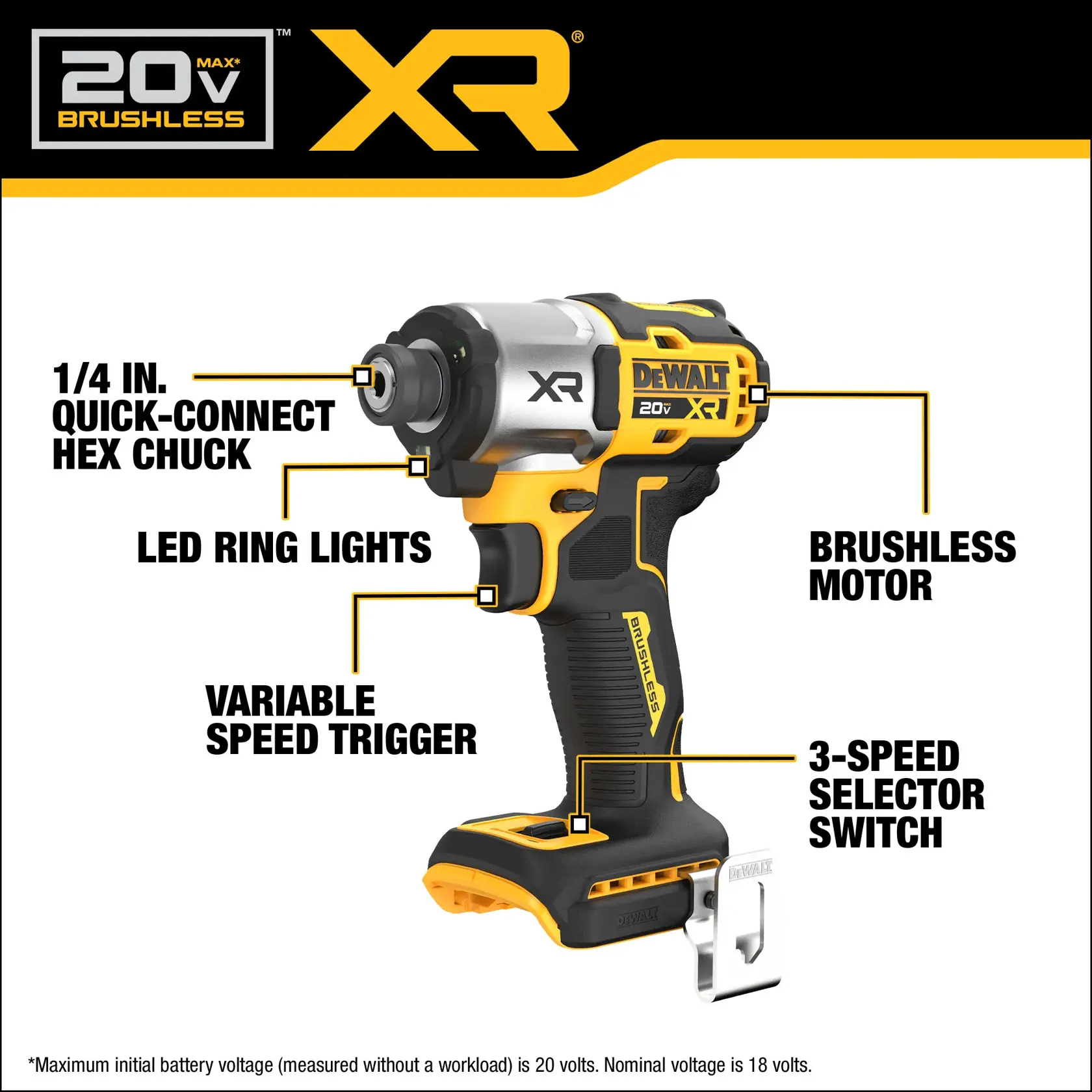 Product image of a DEWALT 20V MAX XR cordless brushless impact driver. The image highlights key features including a 1/4-inch quick-connect hex chuck, LED ring lights, variable speed trigger, brushless motor, and a 3-speed selector switch. The tool is black and yellow.