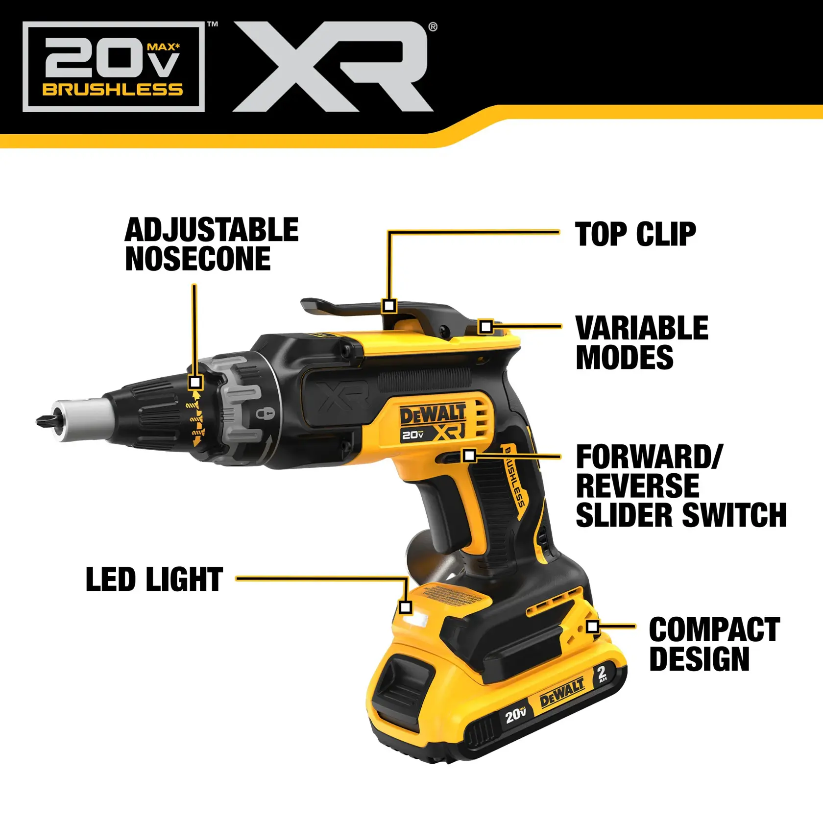 Walkaround graphic of DeWalt Drywall ScrewGun