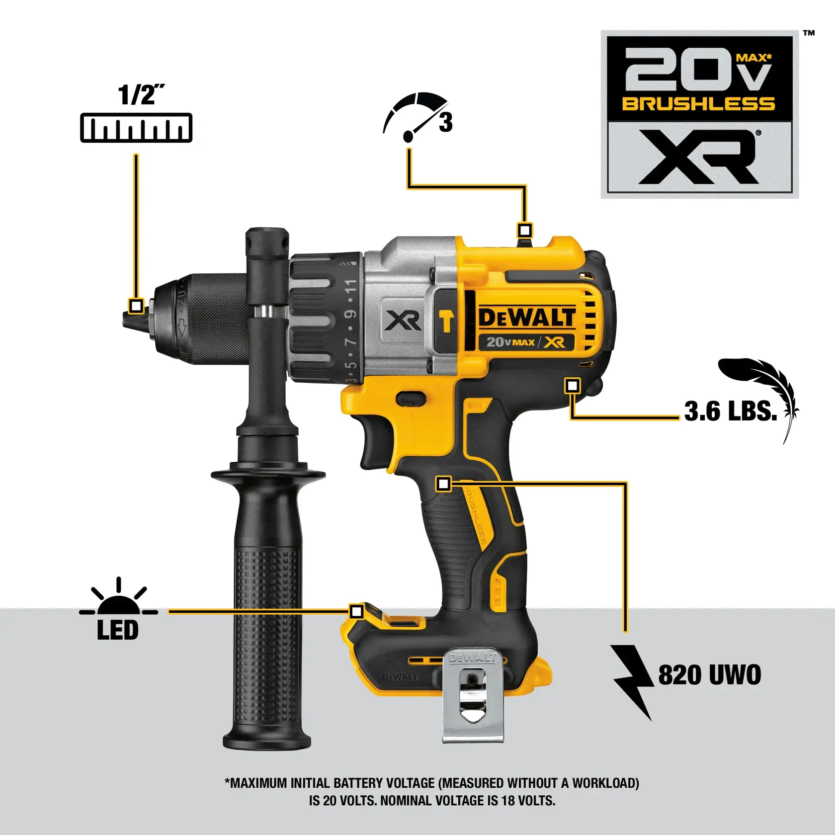 DEWALT® 20V MAX* Cordless Brushless XR® Hammer Drill and Impact Driver Combo Kit