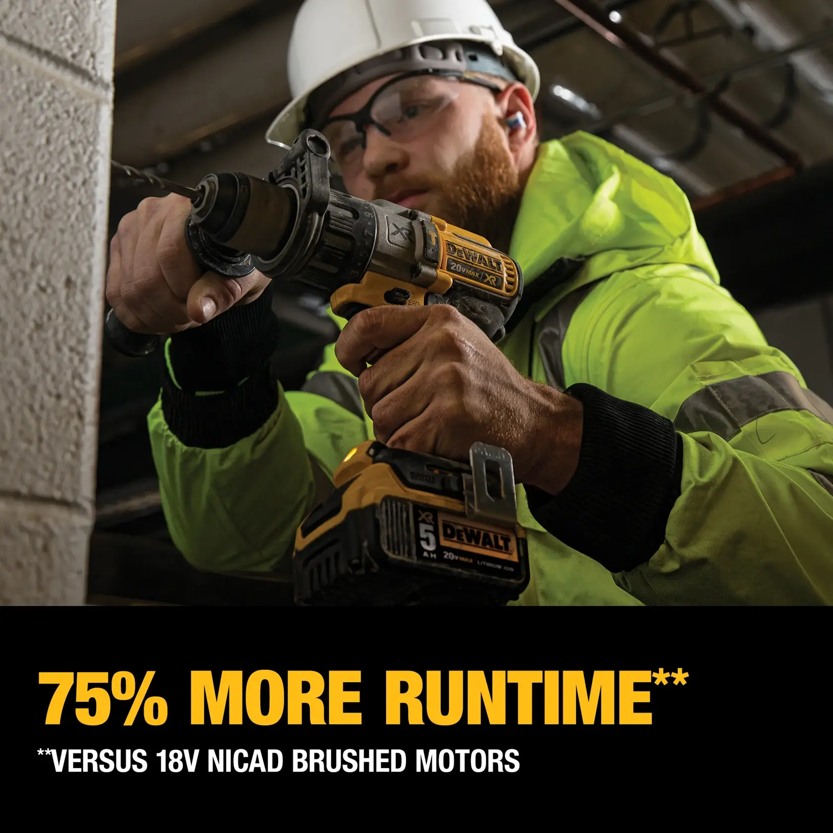 DEWALT® 20V MAX* Cordless Brushless XR Hammerdrill & Impact Driver Combo Kit (5.0AH)