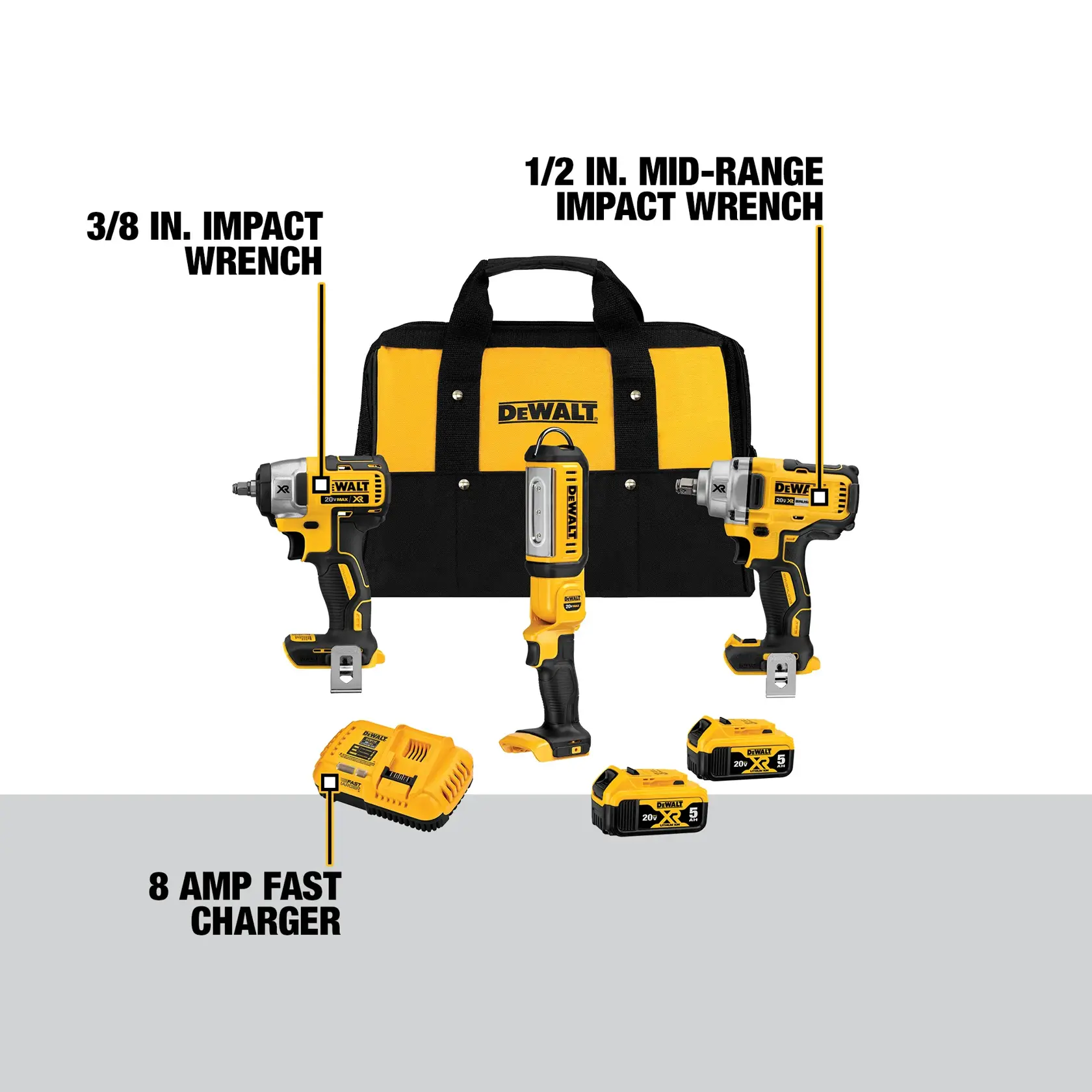 DEWALT® 20V MAX* XR® 3-Tool Automotive Combo Kit