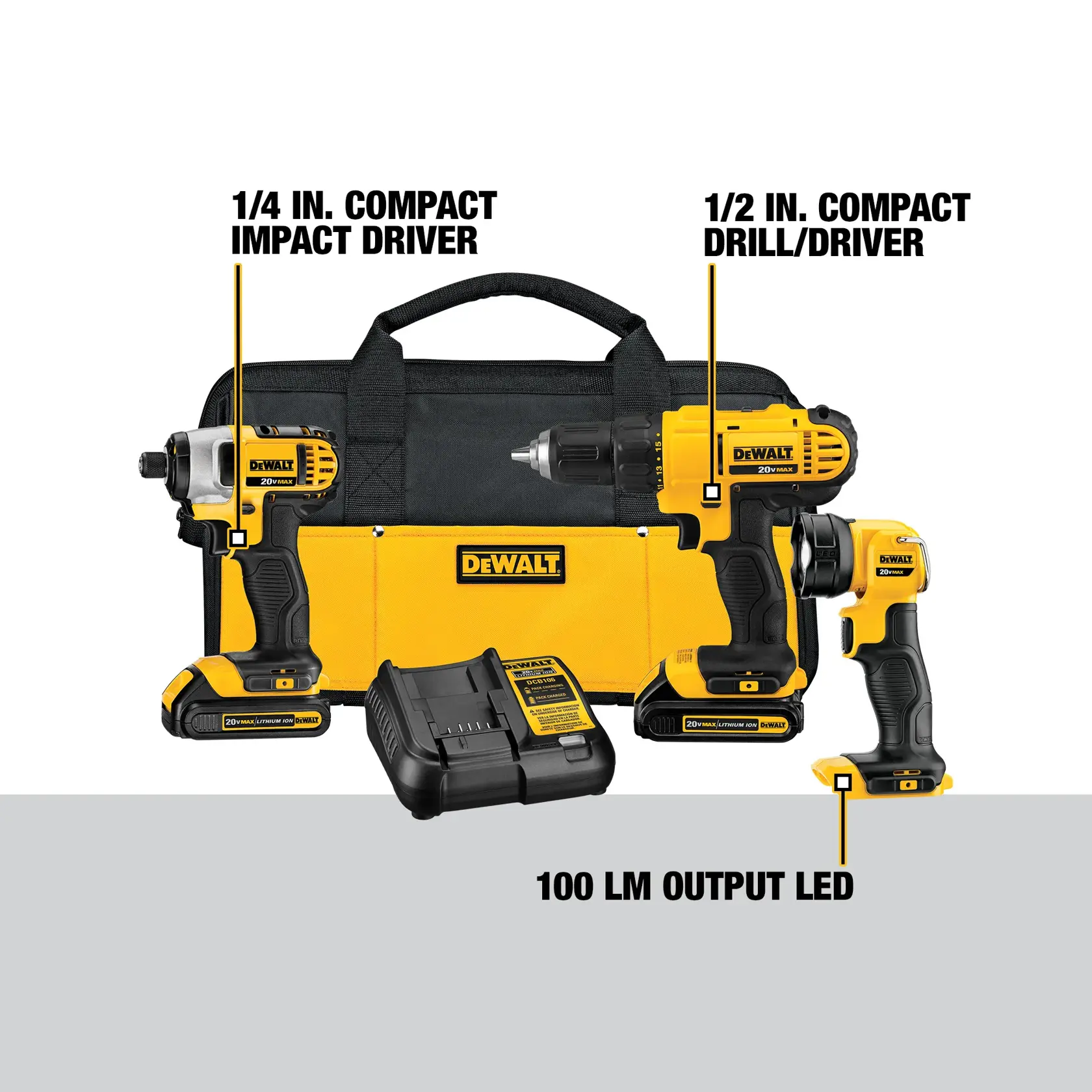 DEWALT® 20V MAX* 3-Tool Combo Kit