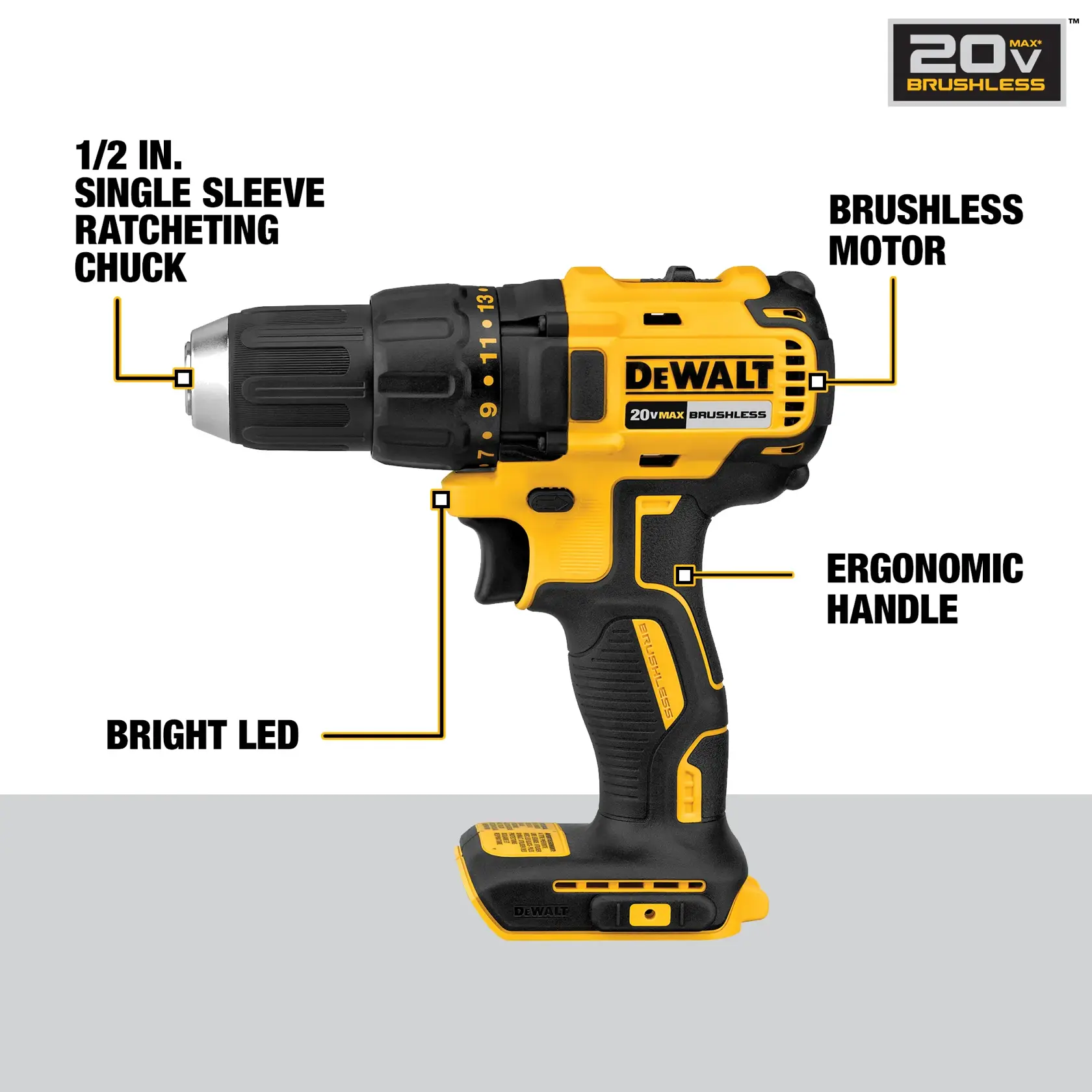 DEWALT® 20V MAX* Brushless Cordless  3-Tool Combo Kit